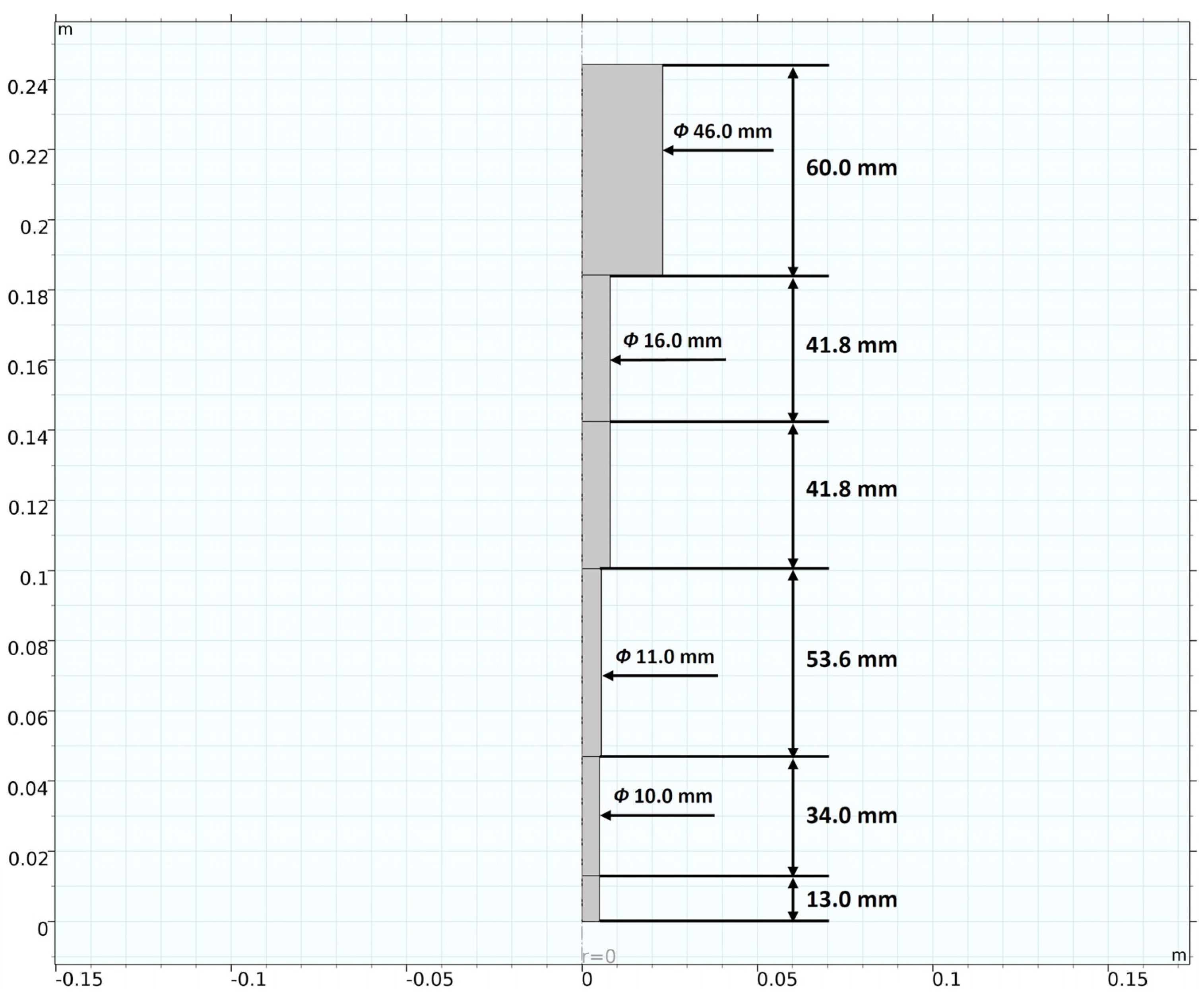 Minerals 13 01238 g004