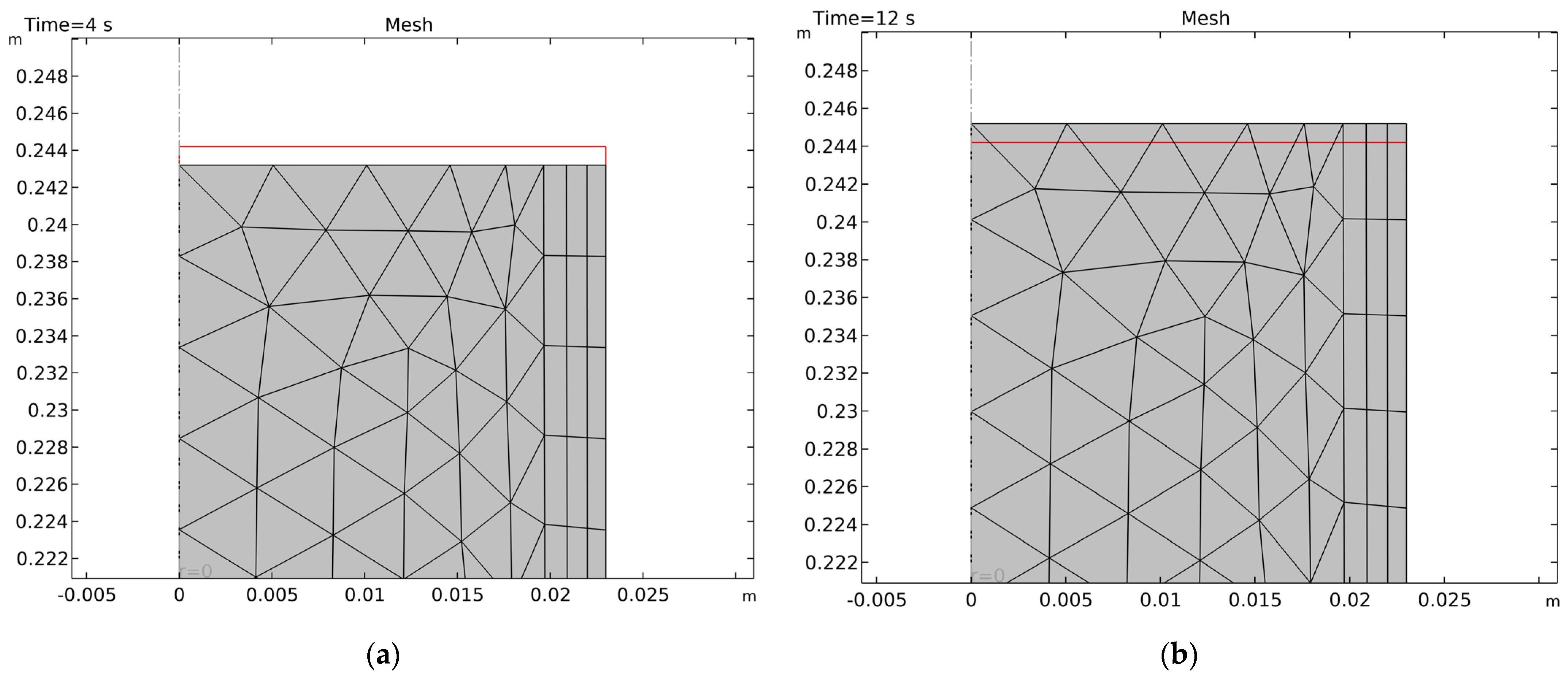 Minerals 13 01238 g006