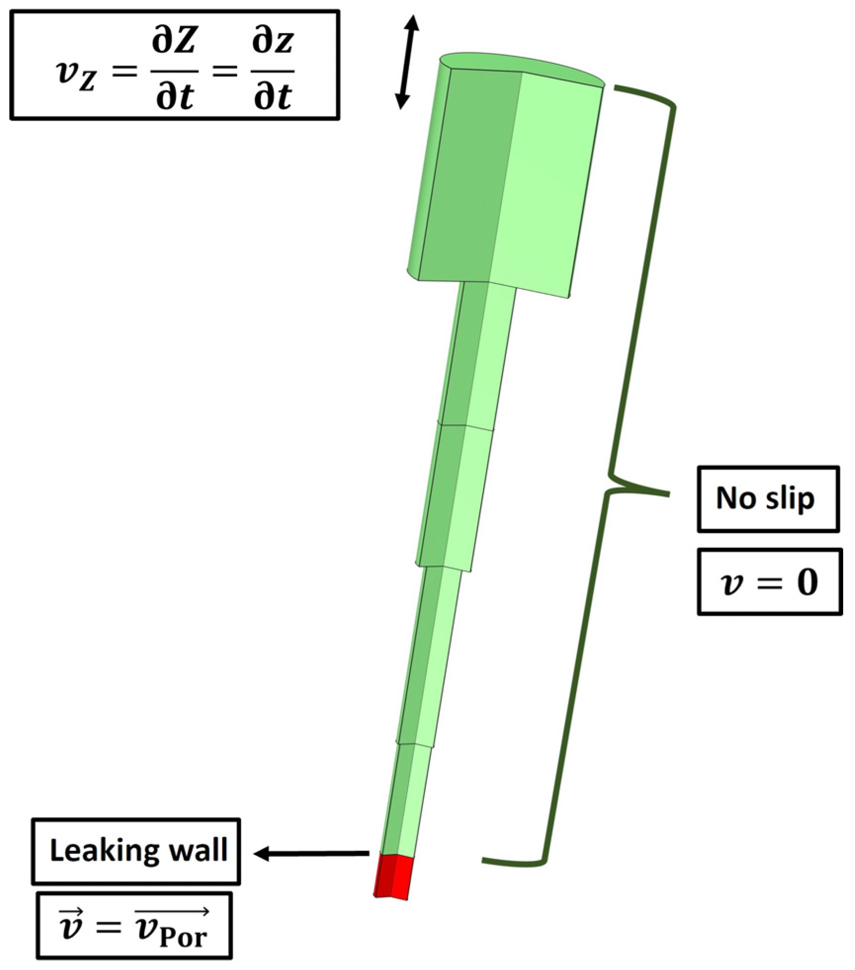 Minerals 13 01238 g007