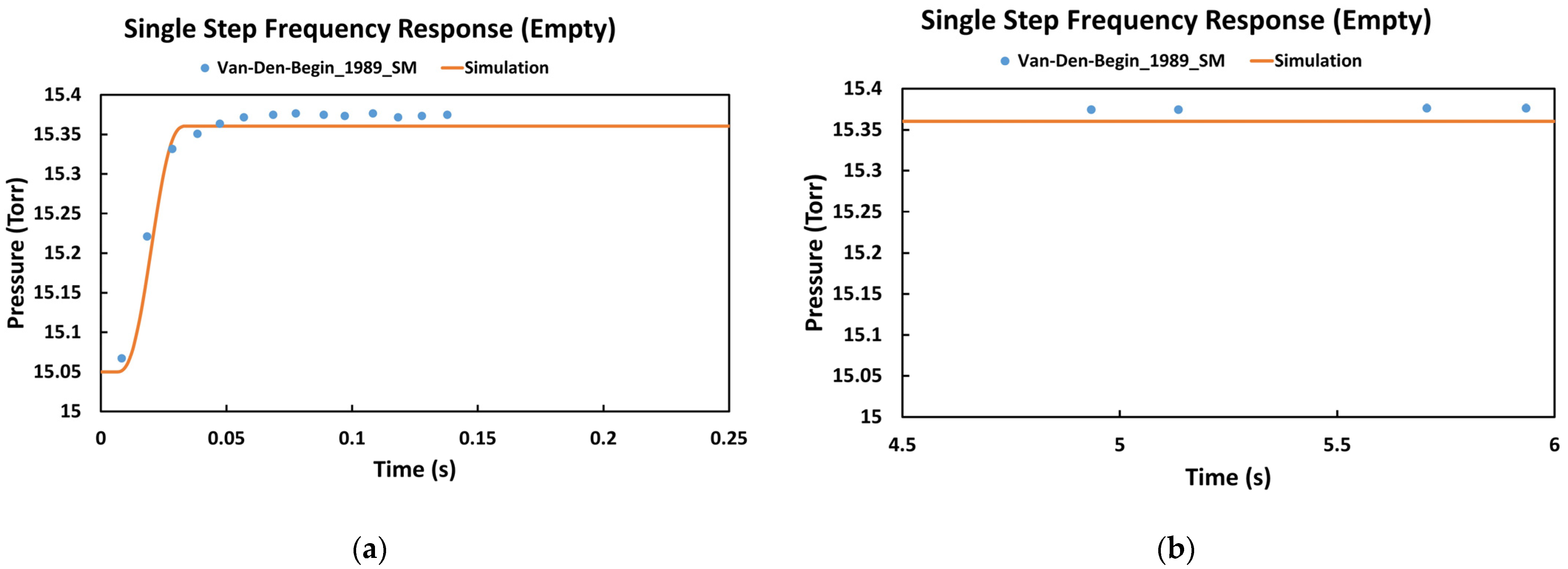 Minerals 13 01238 g012