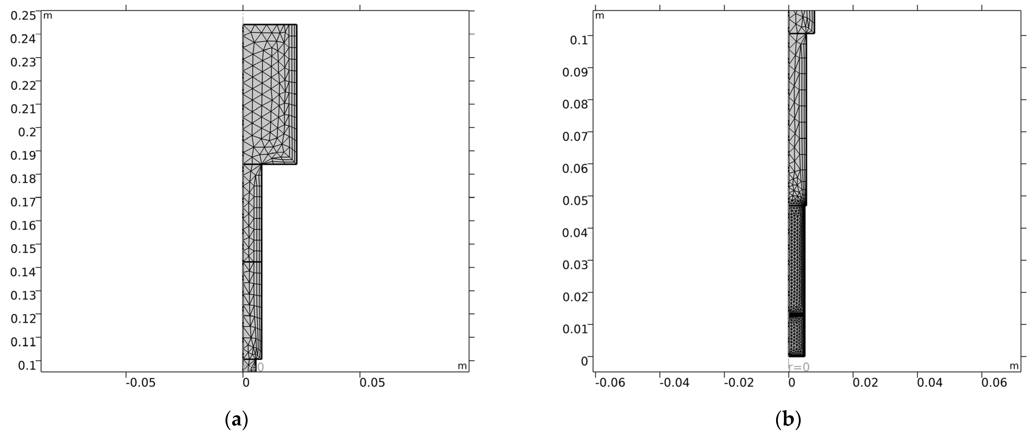 Minerals 13 01238 g014