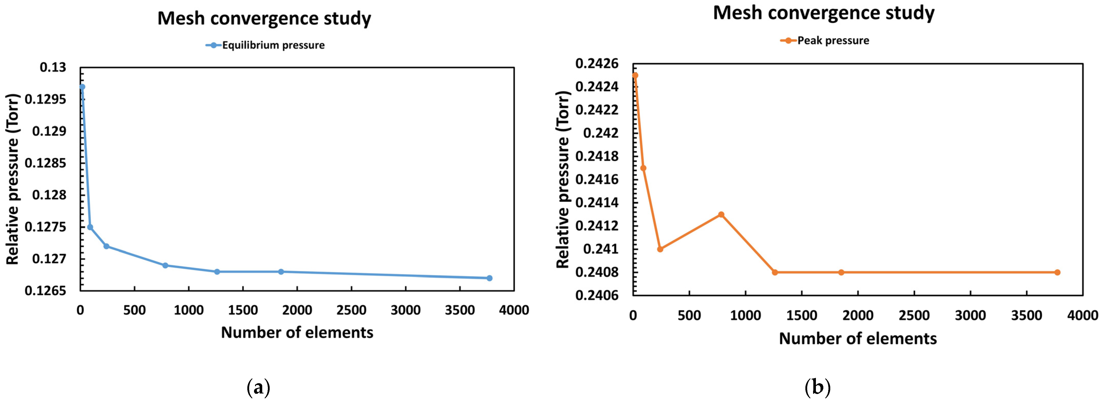Minerals 13 01238 g015
