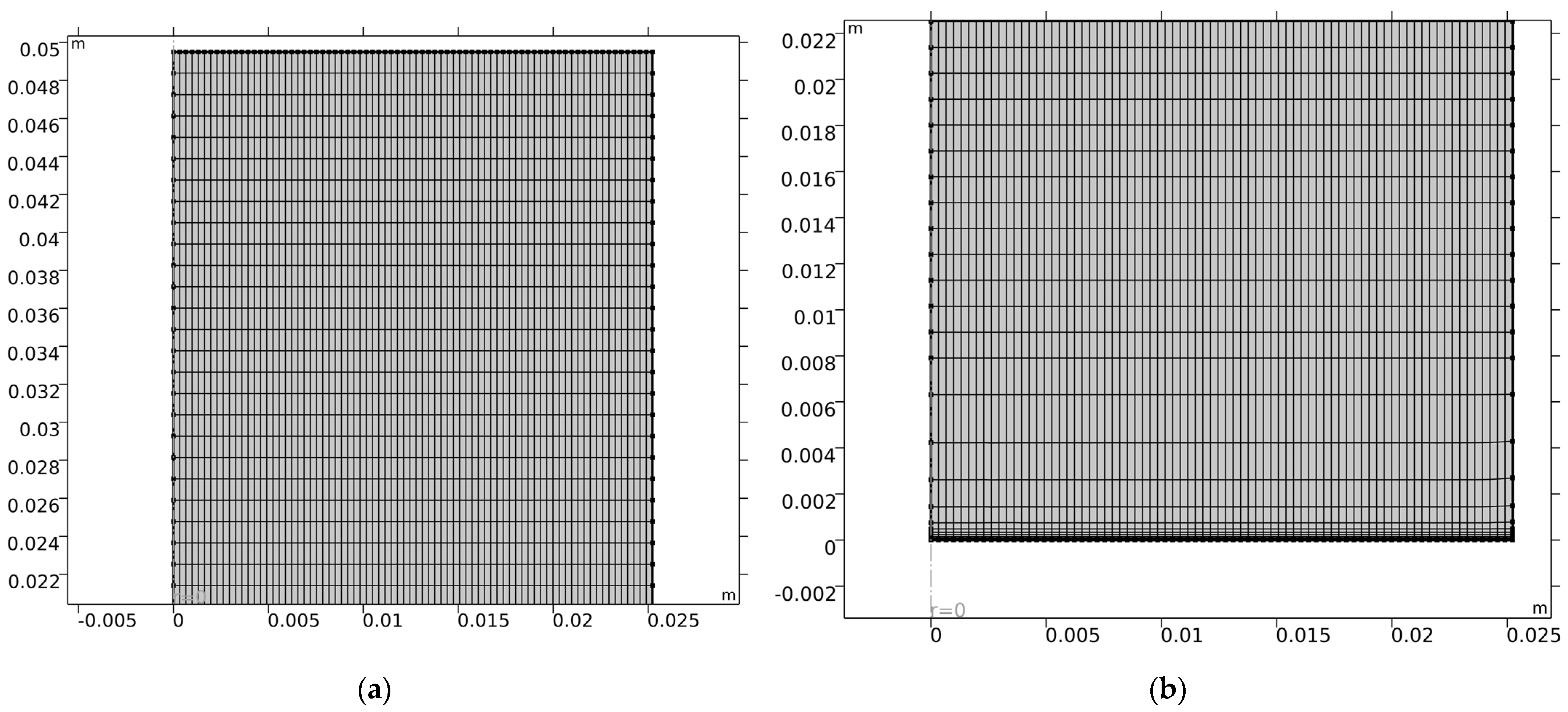 Minerals 13 01238 g016