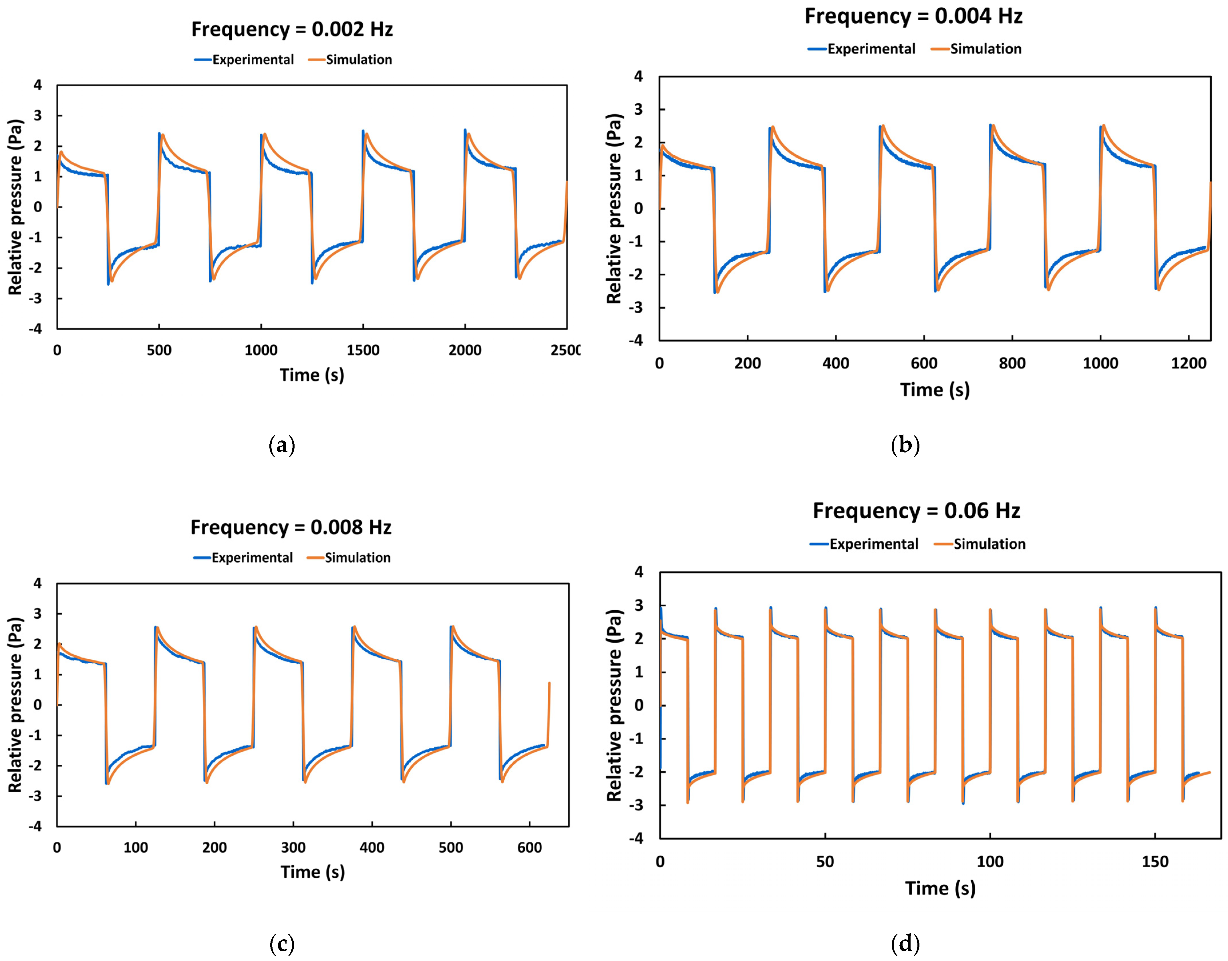 Minerals 13 01238 g018