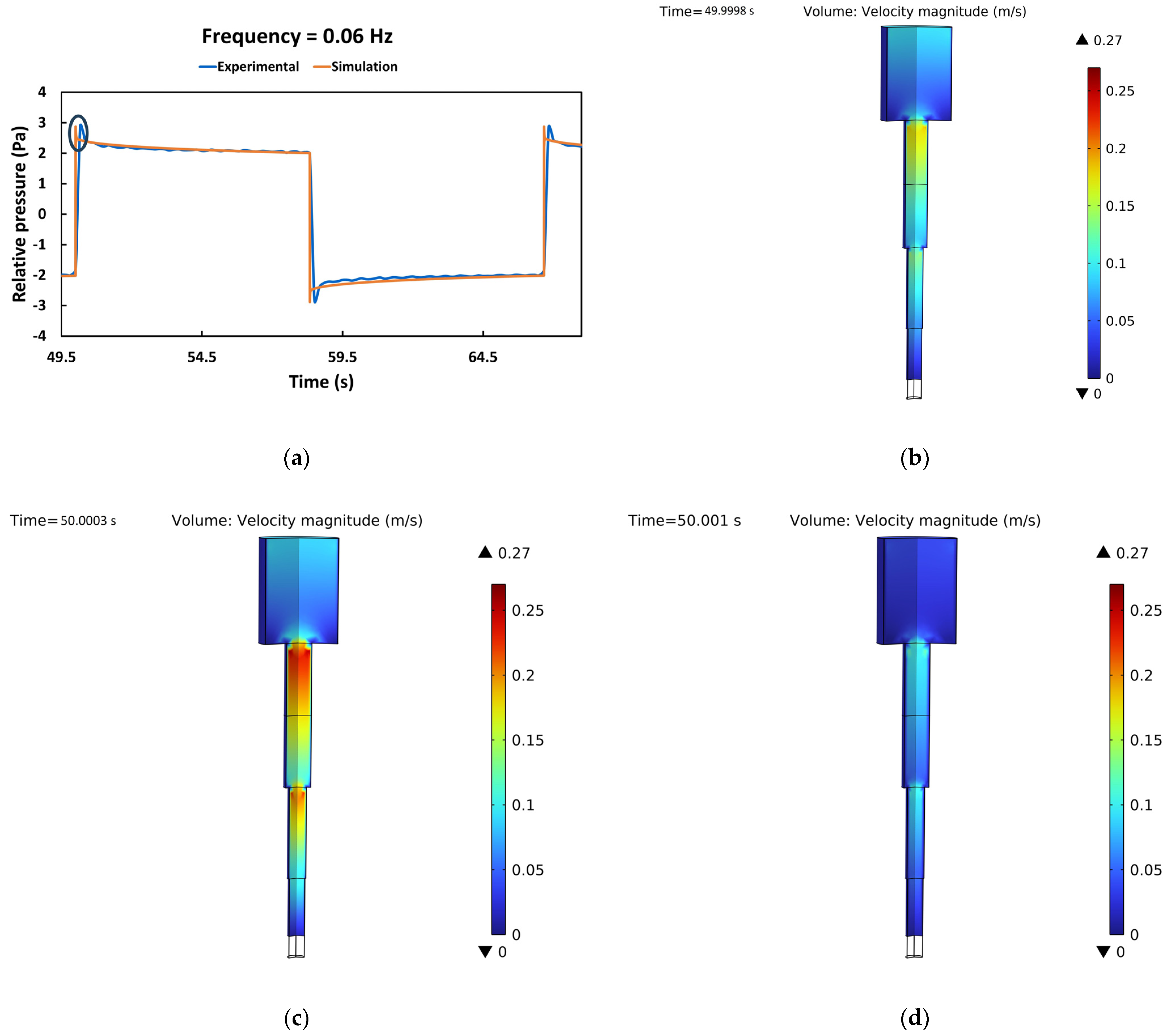 Minerals 13 01238 g019