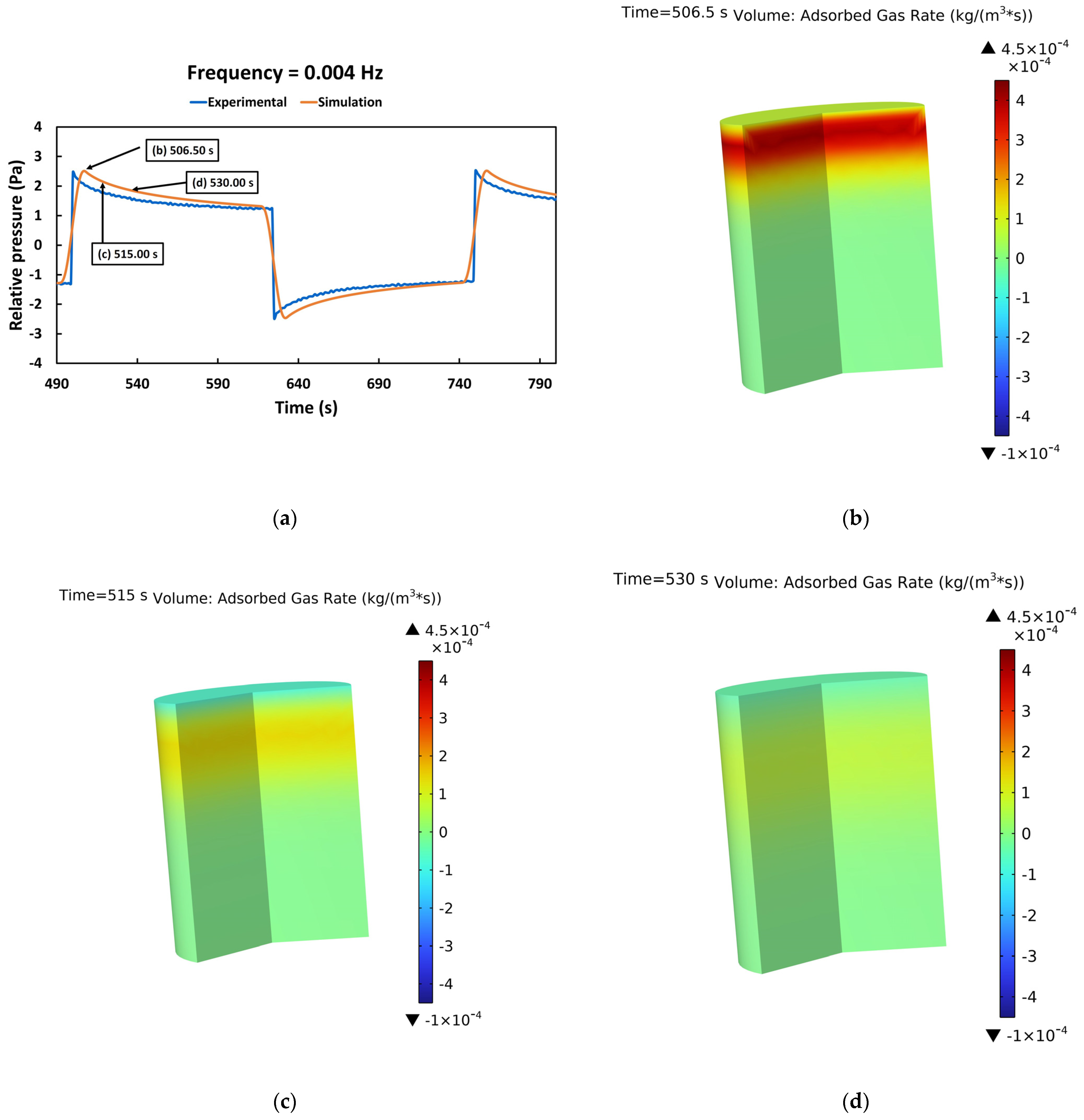 Minerals 13 01238 g021
