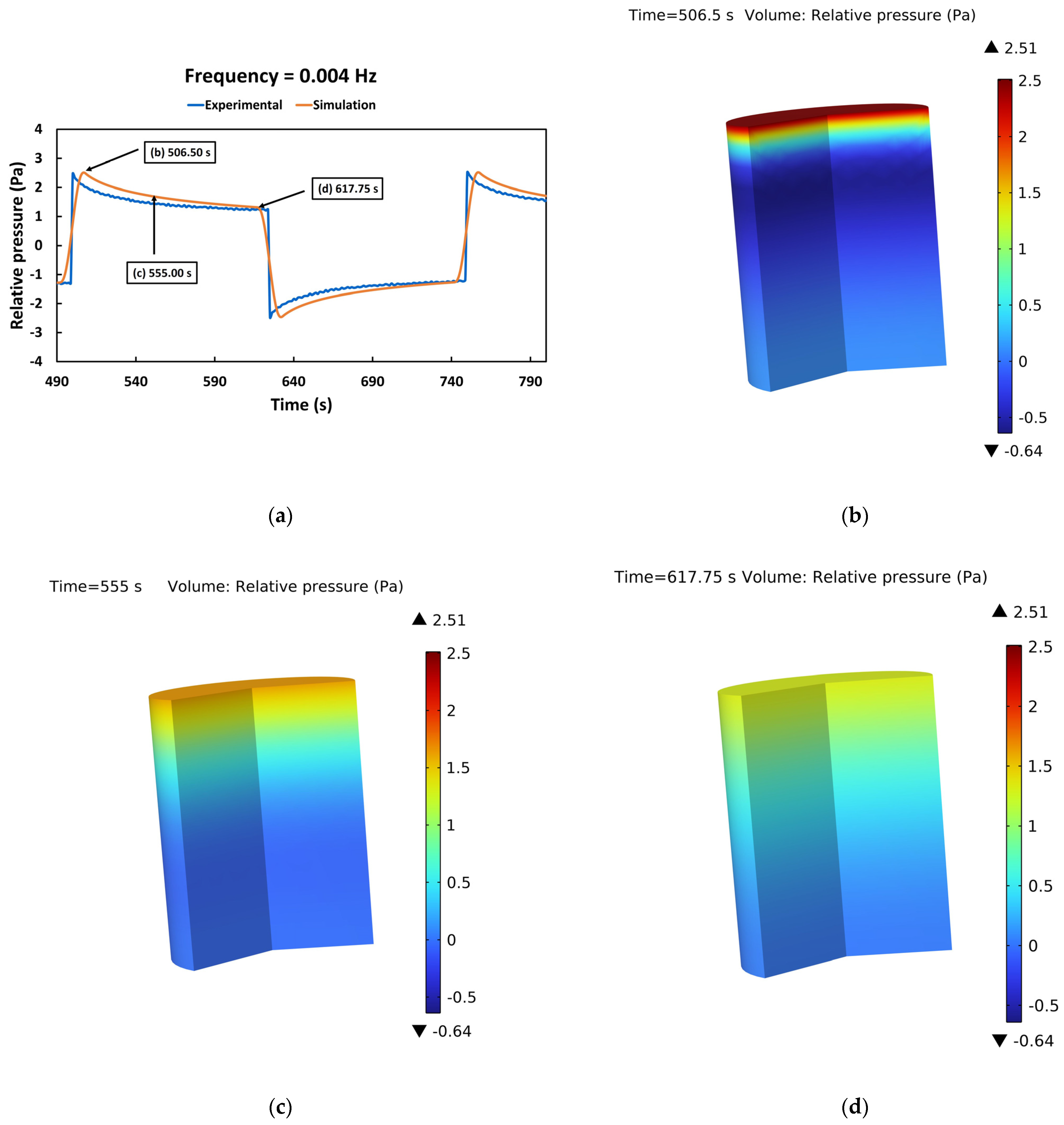 Minerals 13 01238 g022