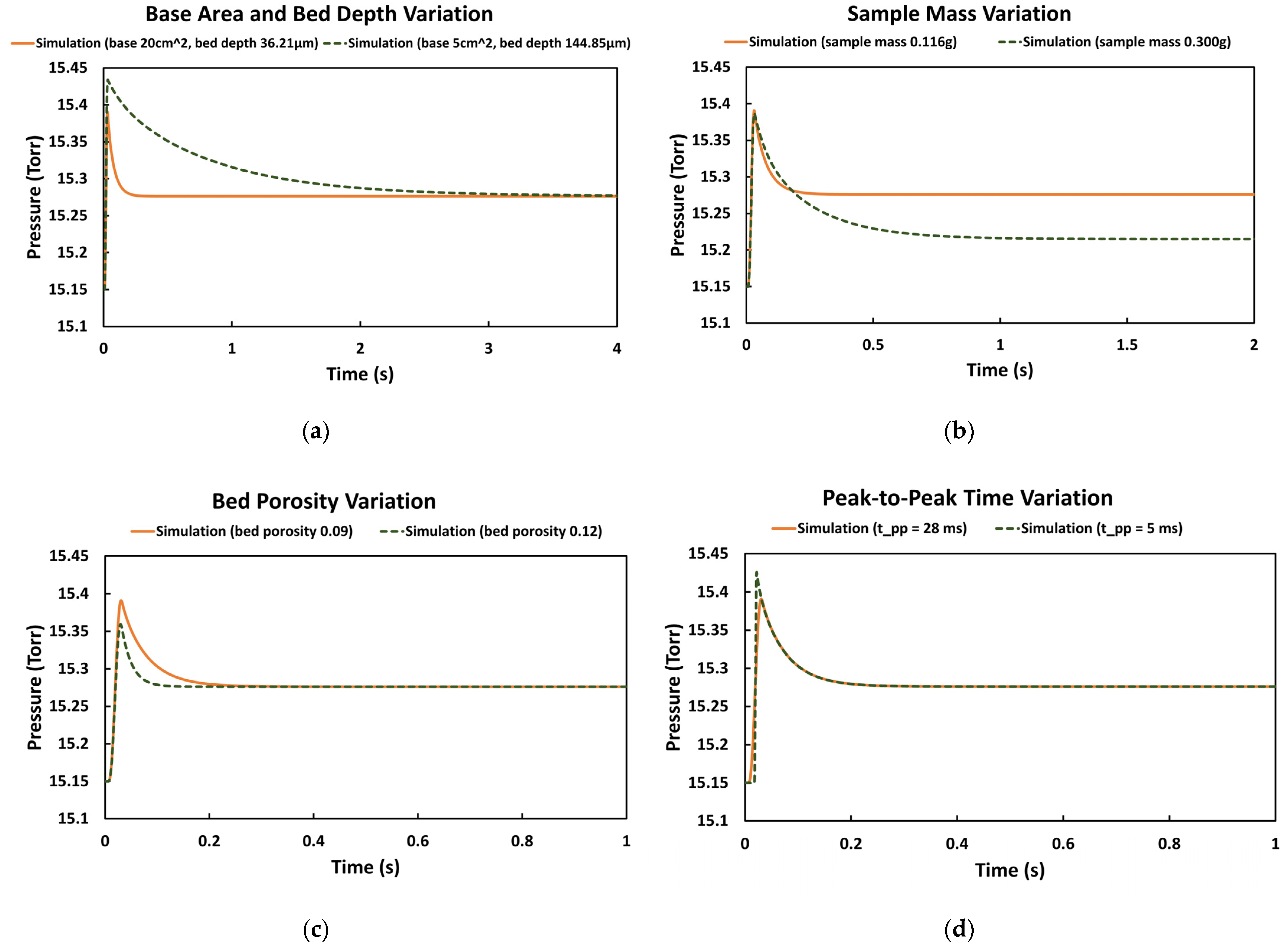 Minerals 13 01238 g024