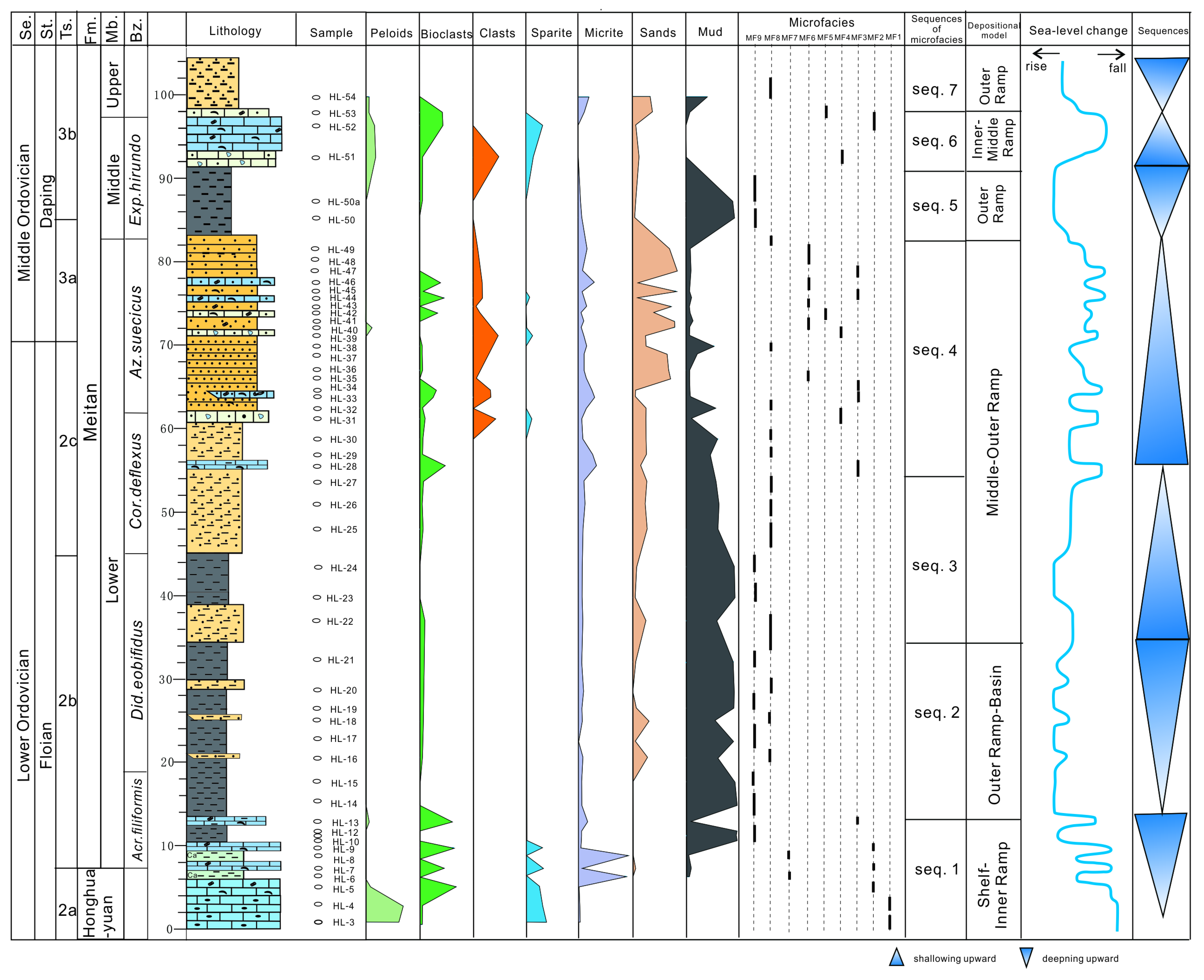 Minerals 13 01239 g008