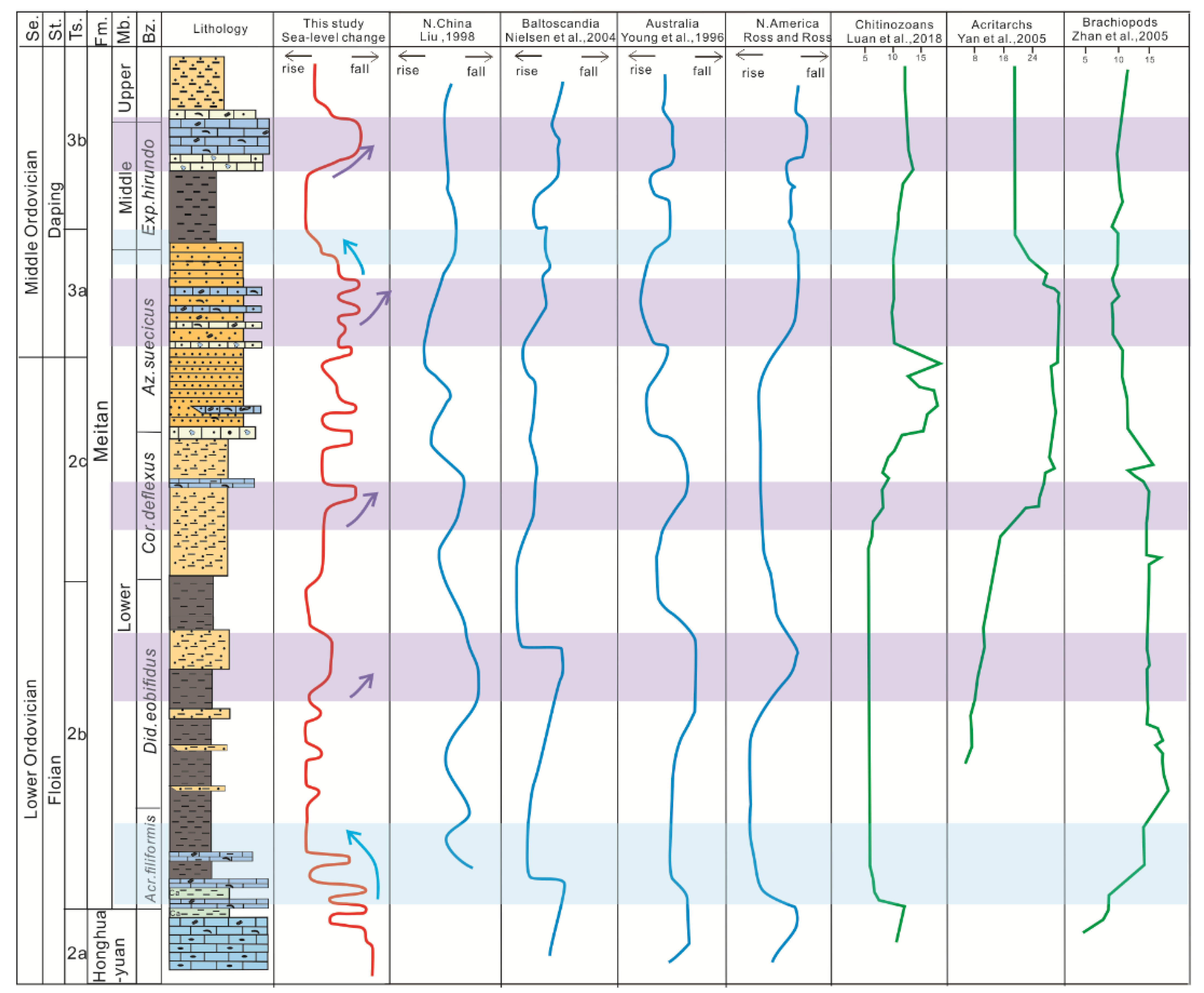 Minerals 13 01239 g009