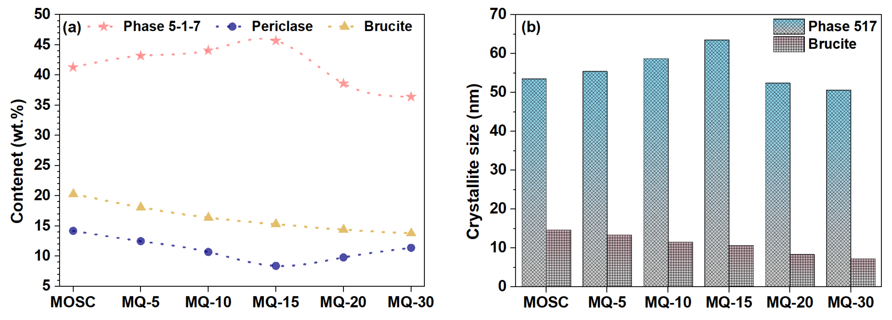 Minerals 13 01240 g007