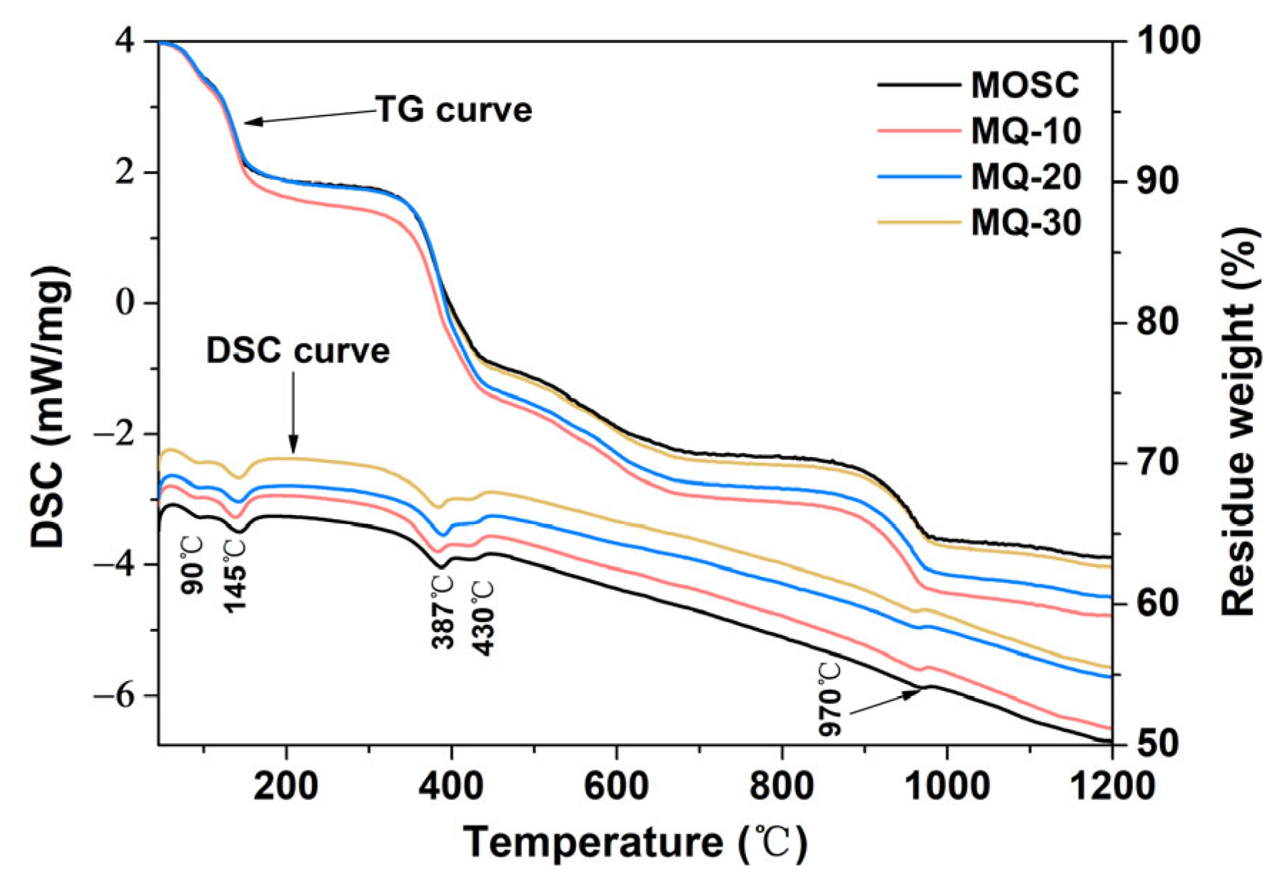 Minerals 13 01240 g008