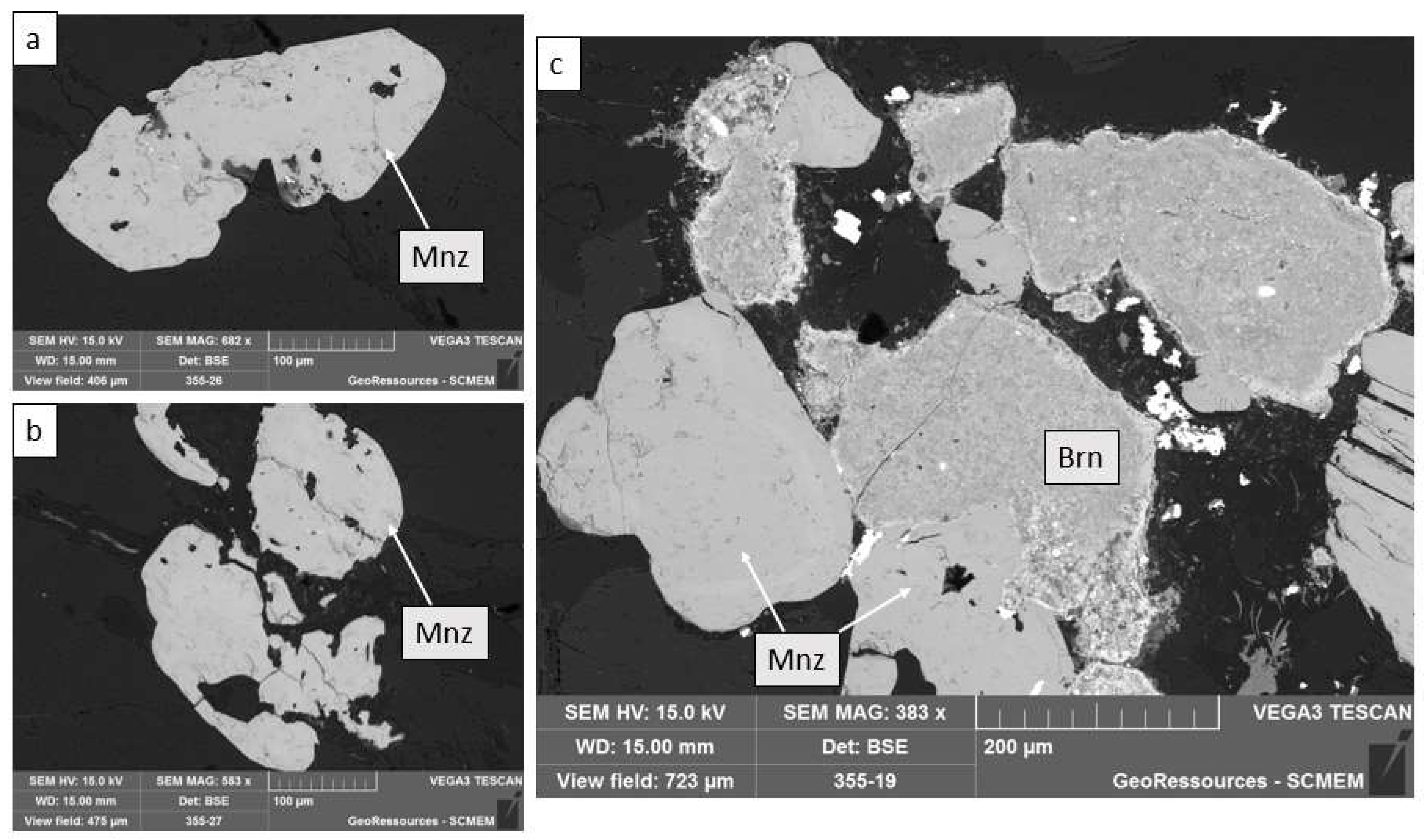 Minerals 13 01241 g012