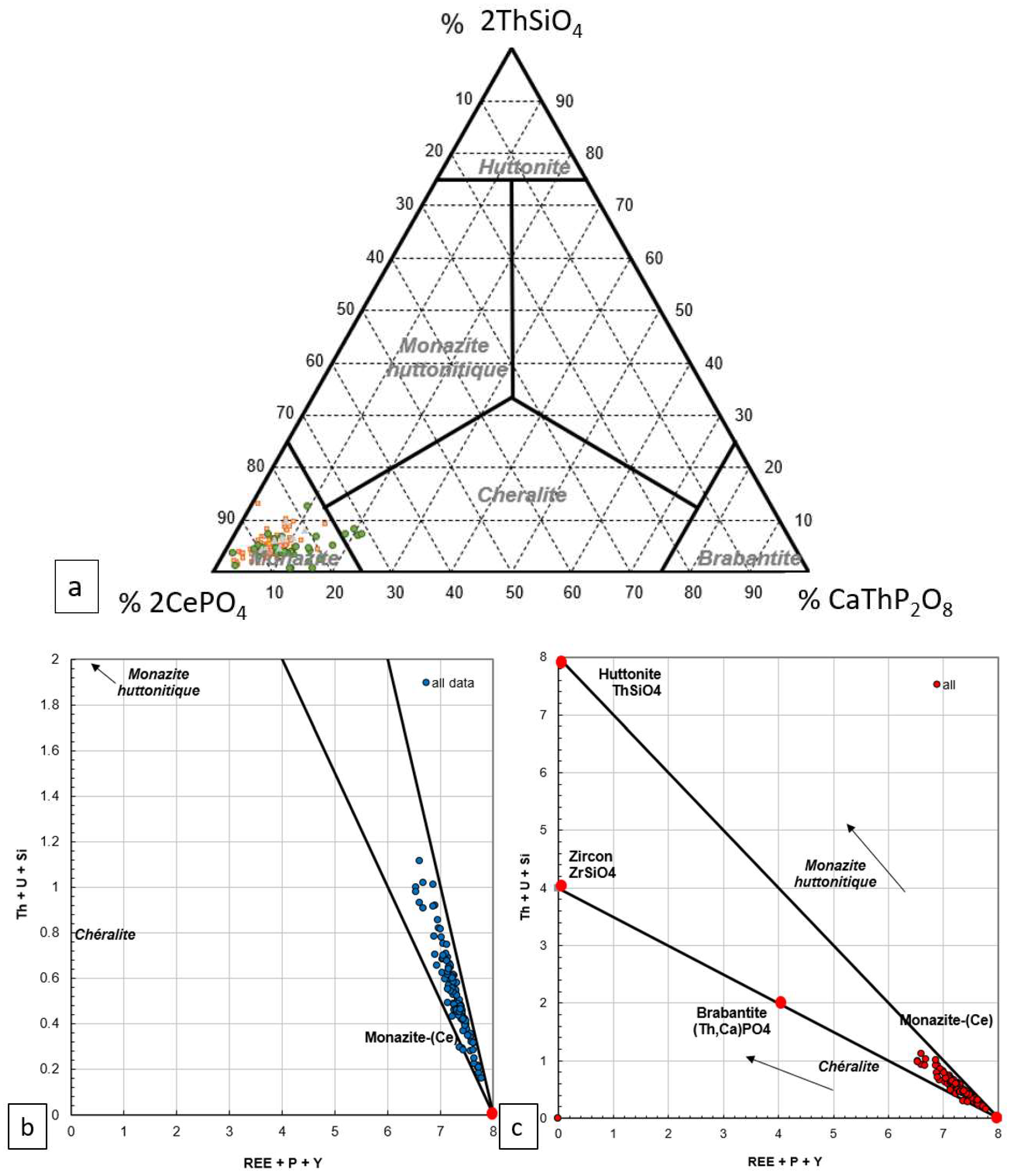 Minerals 13 01241 g013