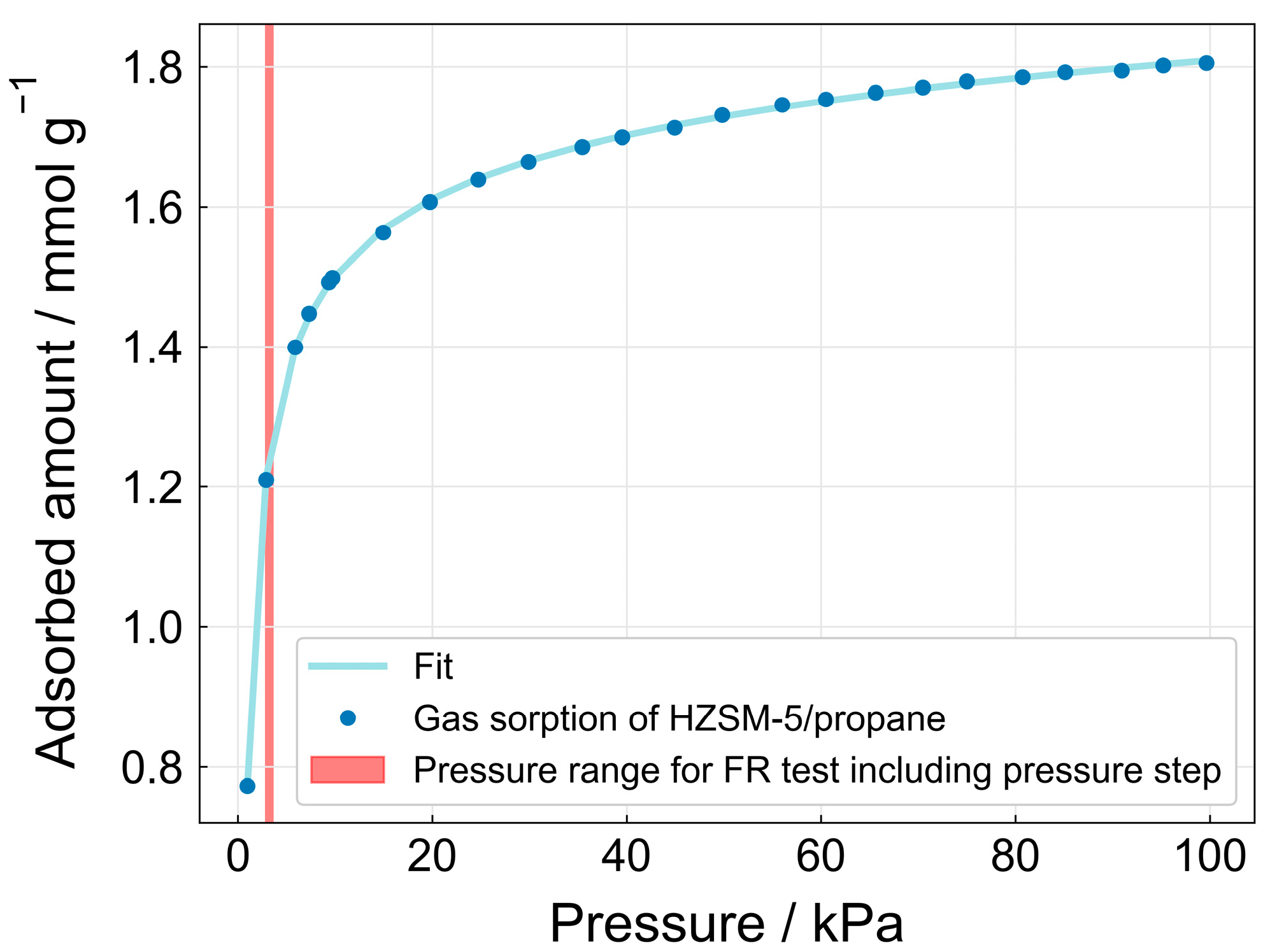 Minerals 13 01244 g002