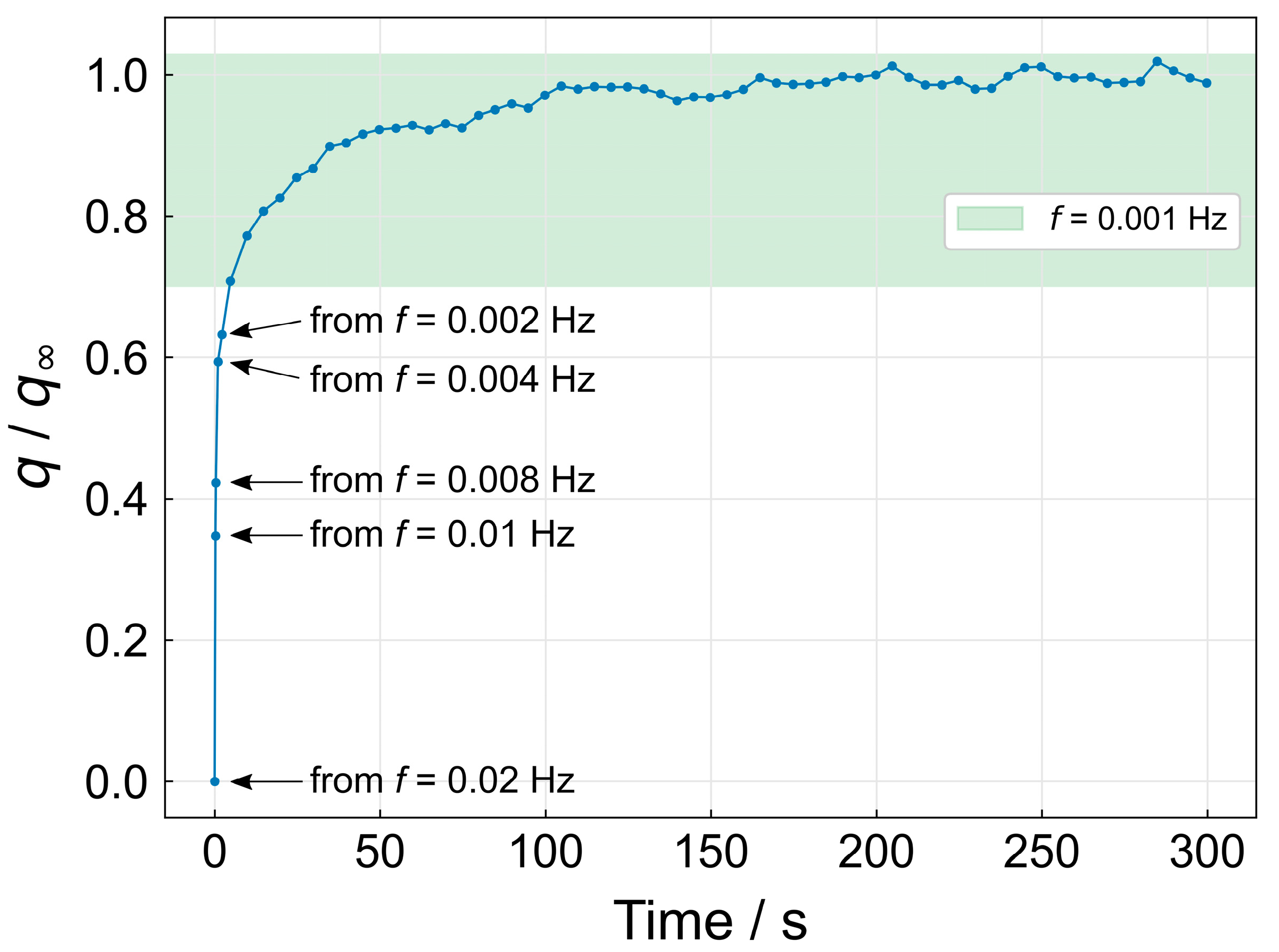 Minerals 13 01244 g004