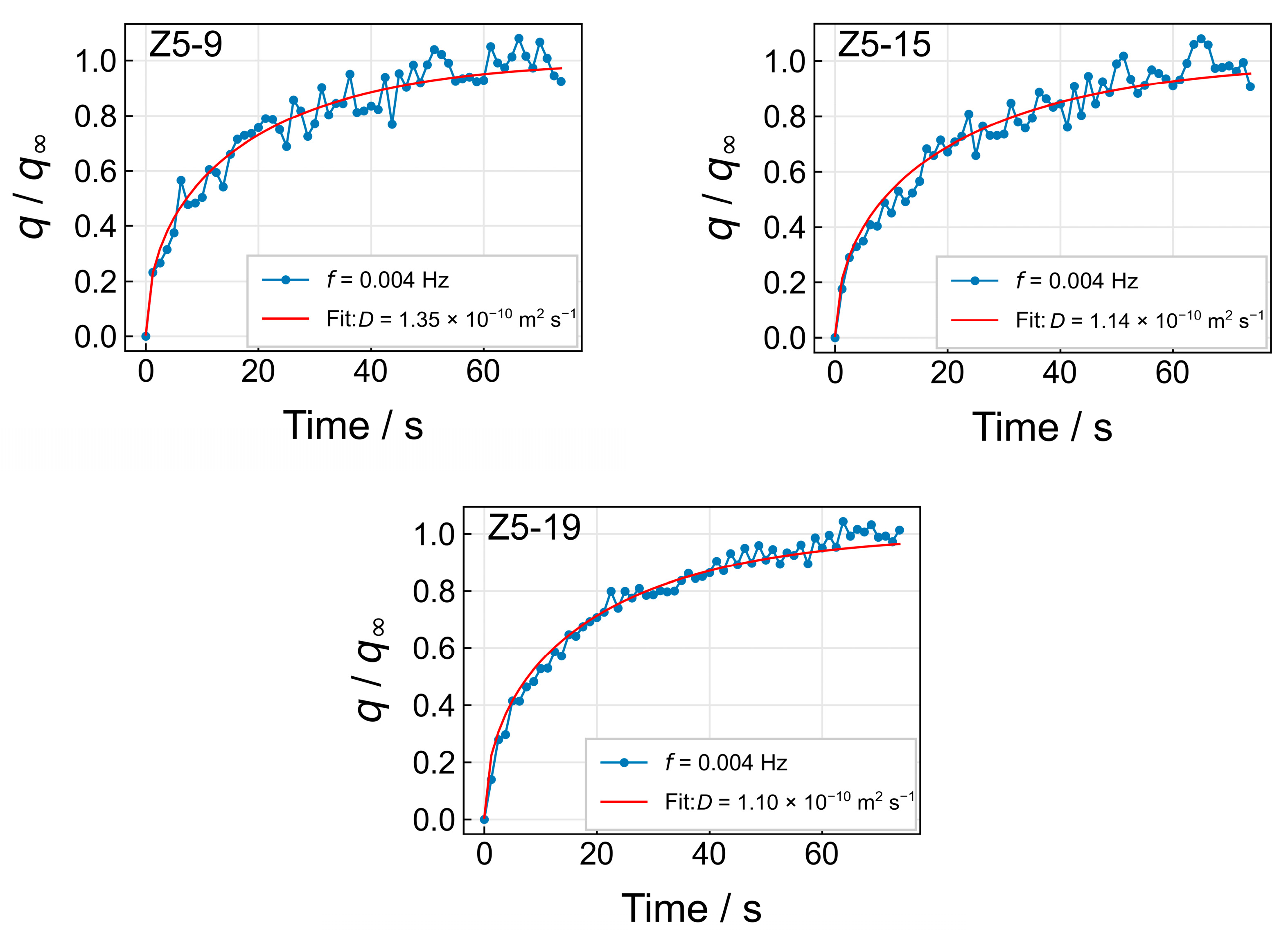 Minerals 13 01244 g006