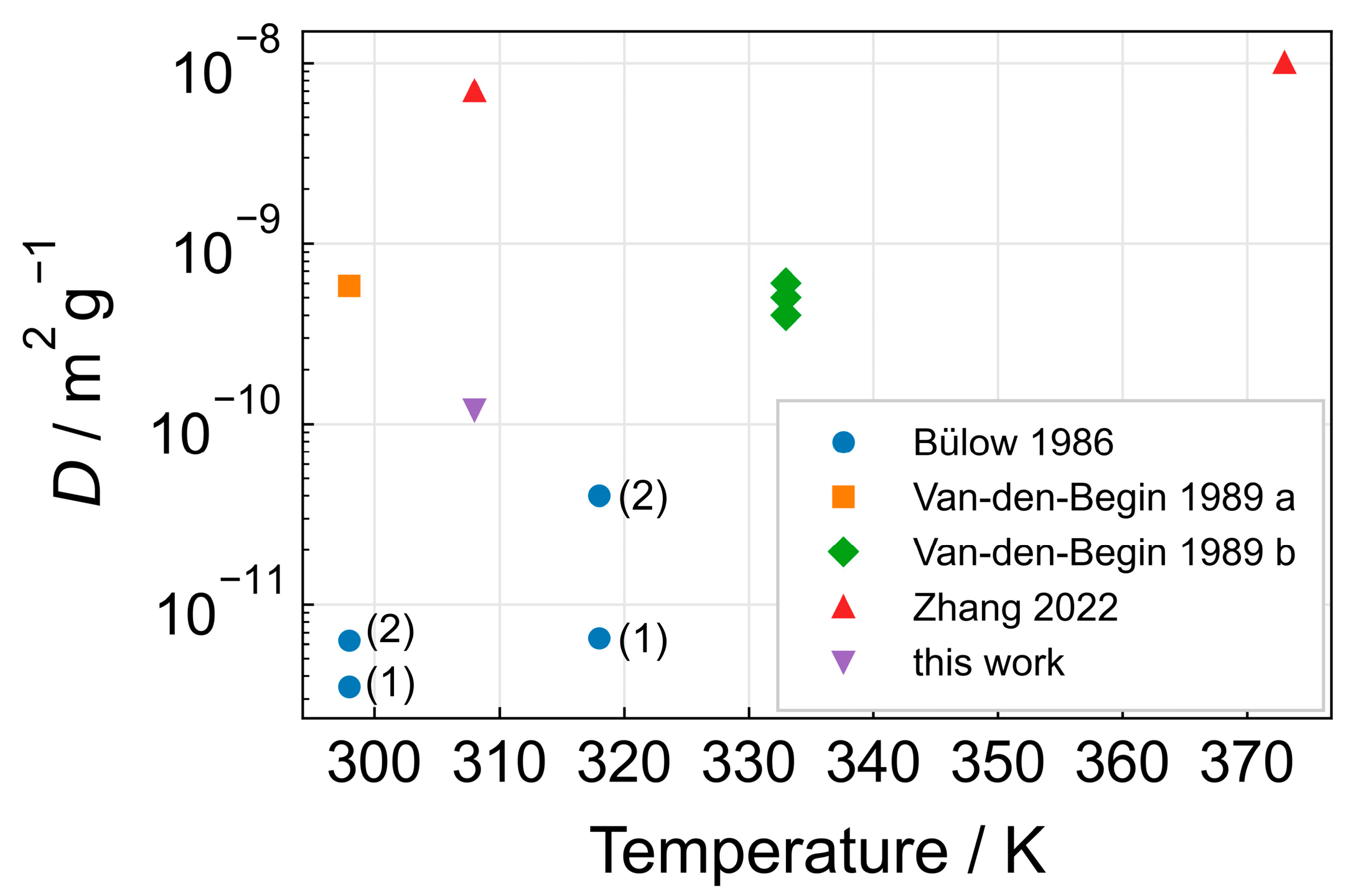 Minerals 13 01244 g007