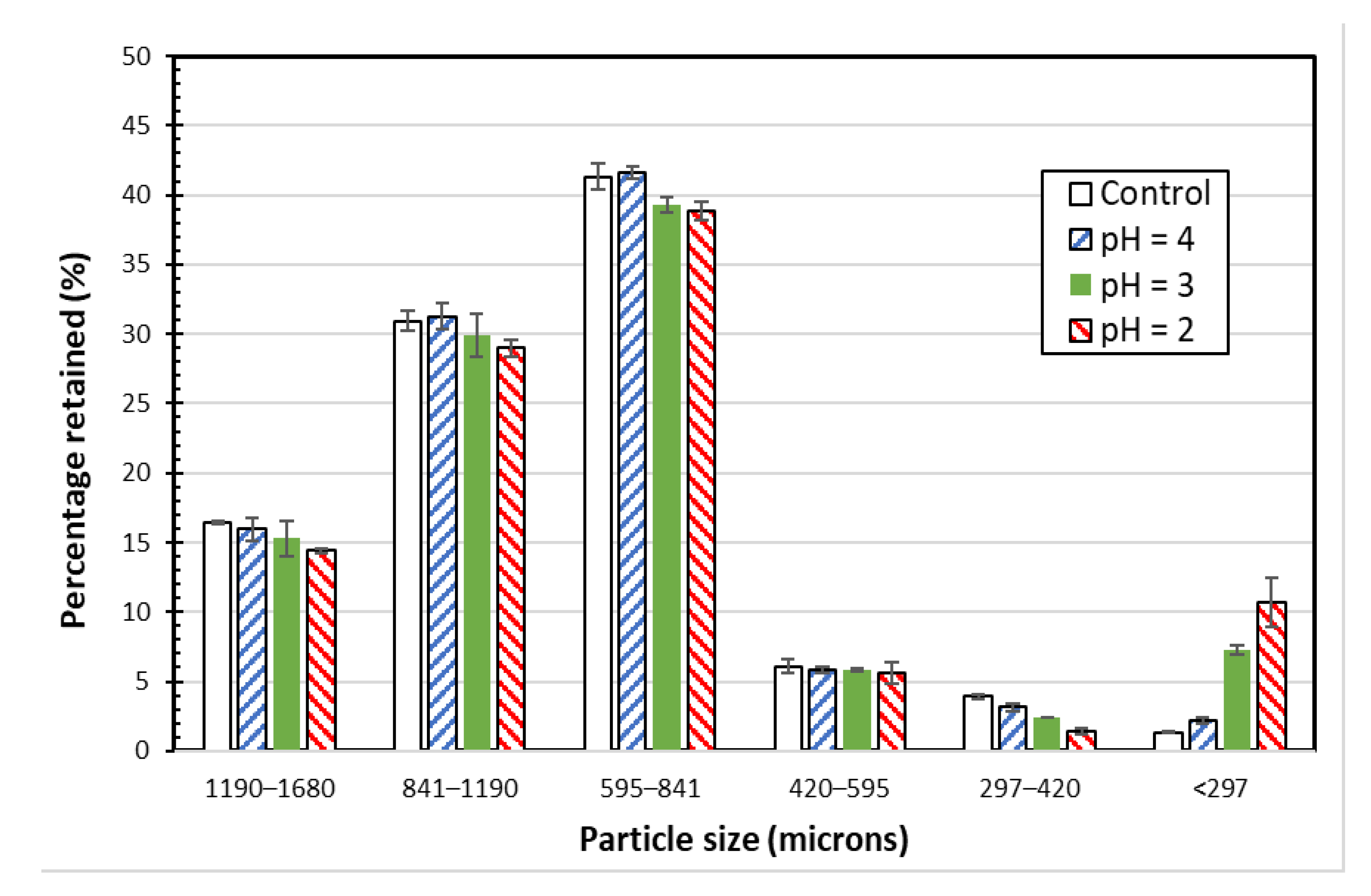 Minerals 13 01247 g006