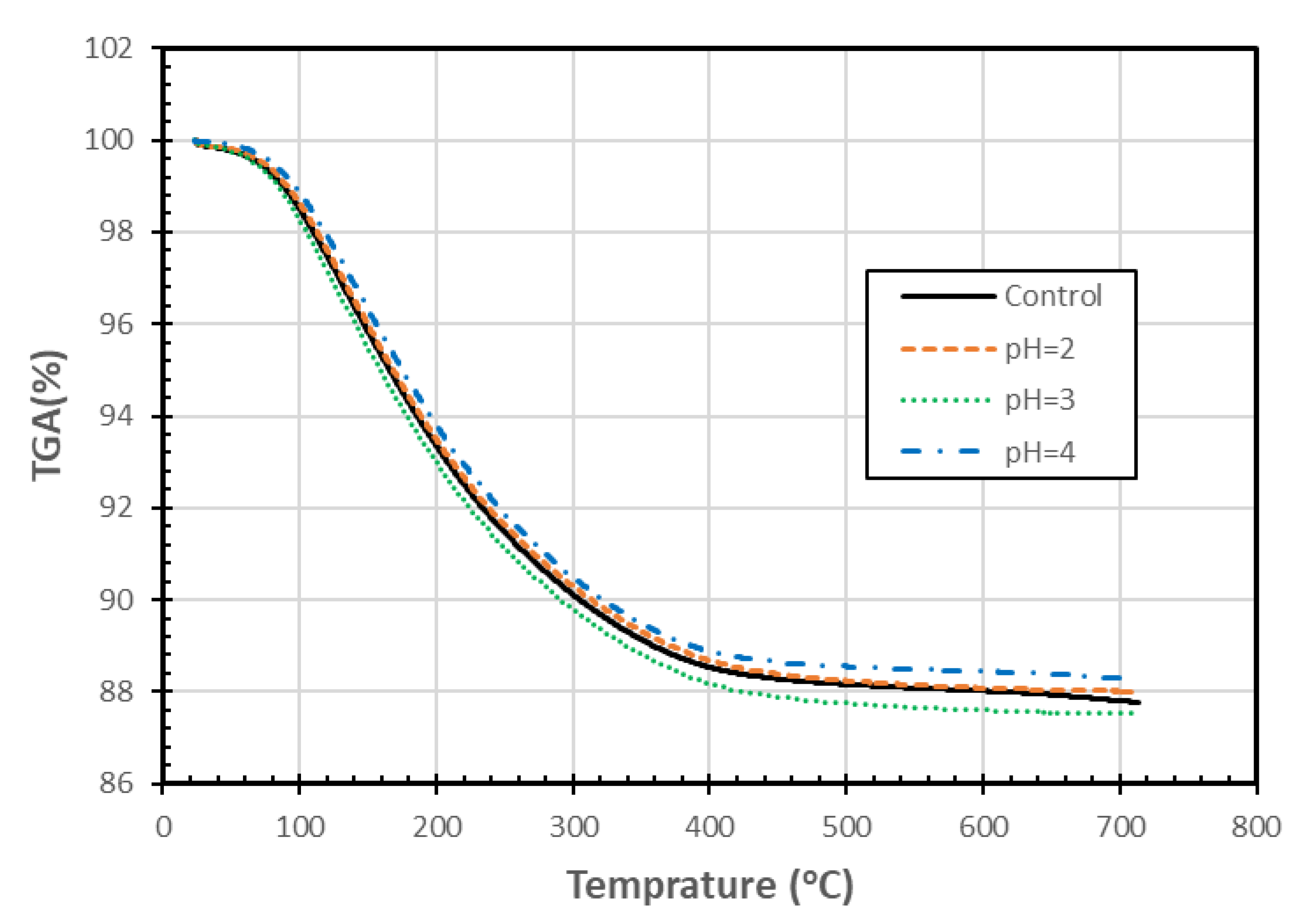 Minerals 13 01247 g008