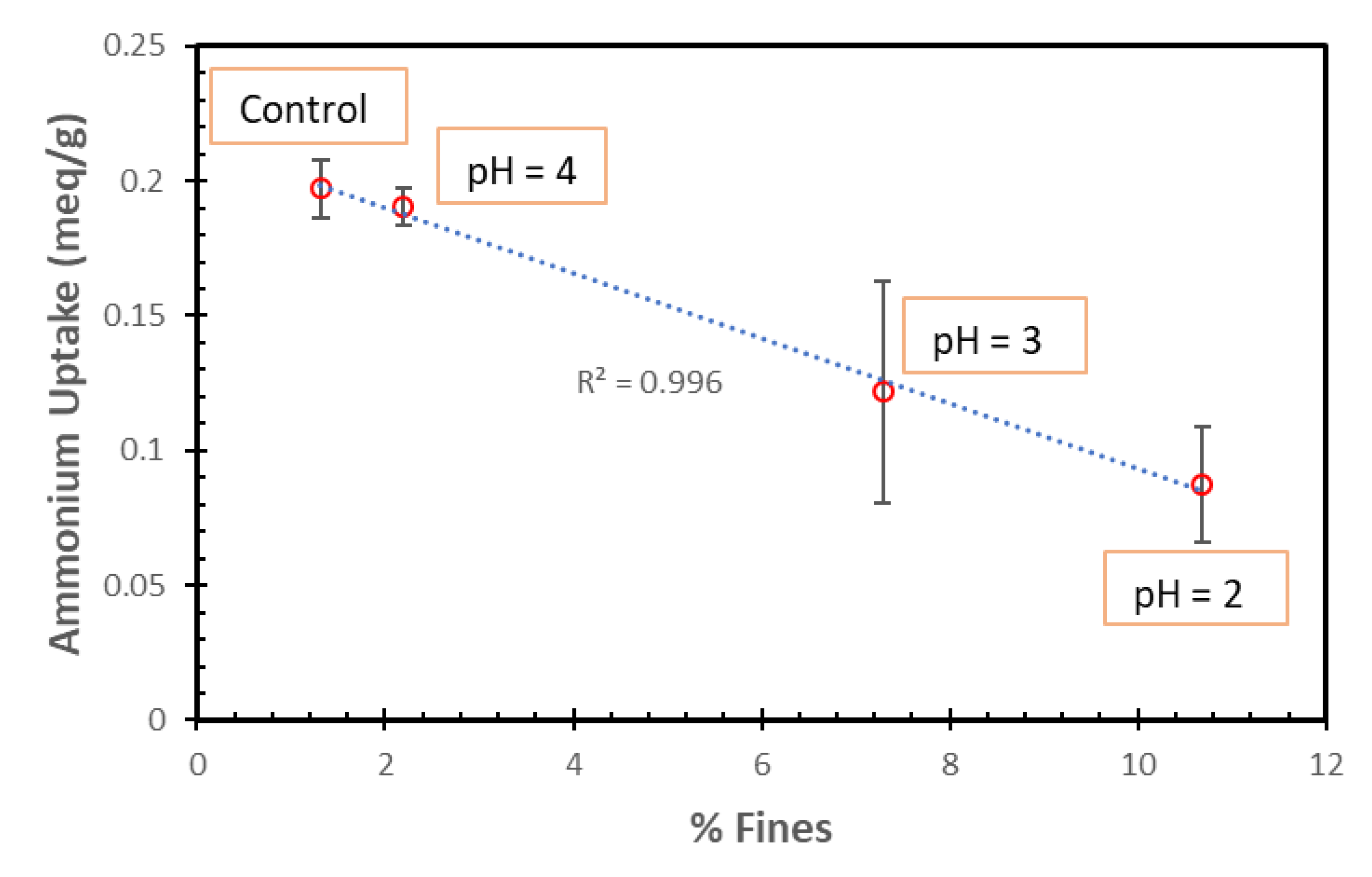 Minerals 13 01247 g011