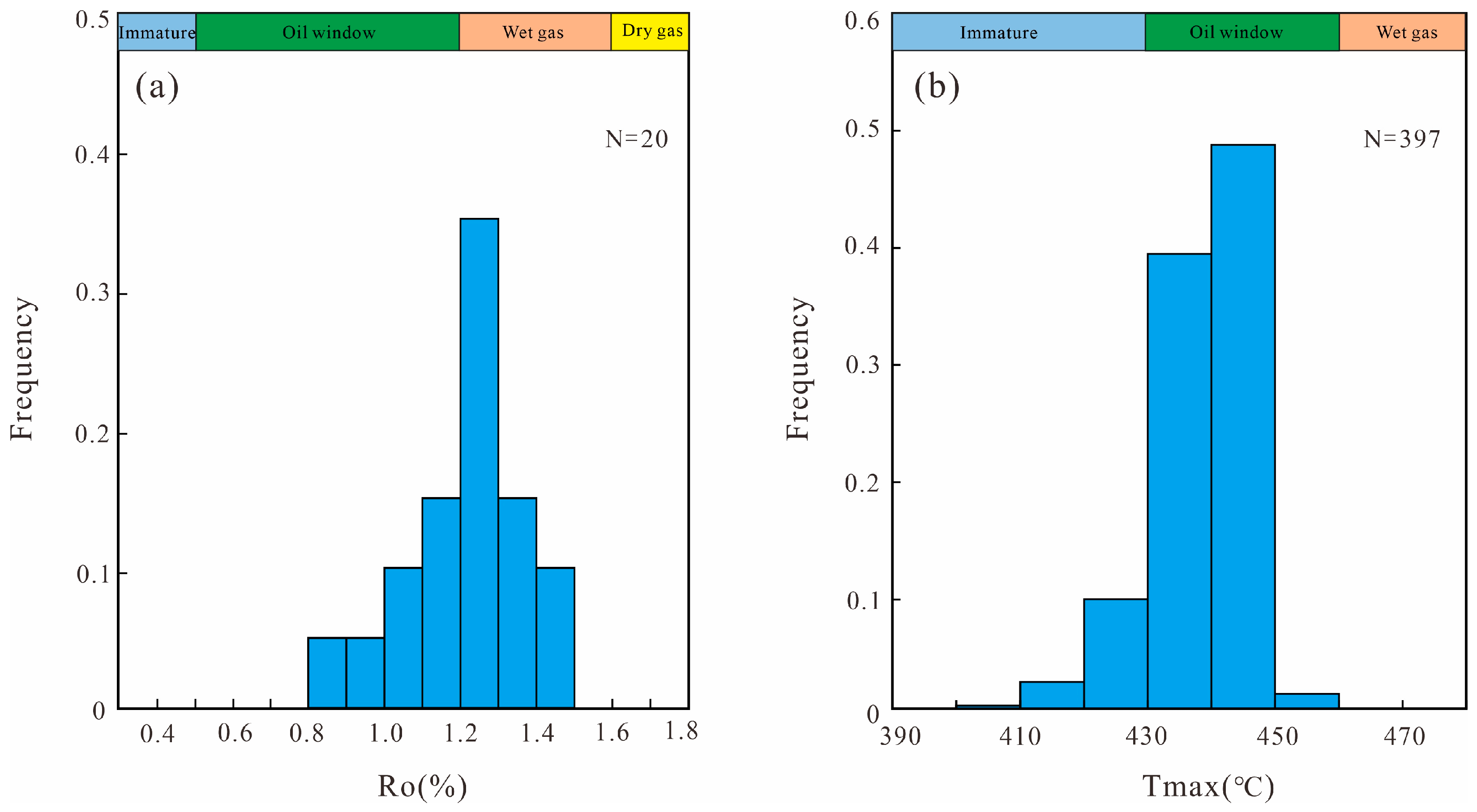 Minerals 13 01248 g004
