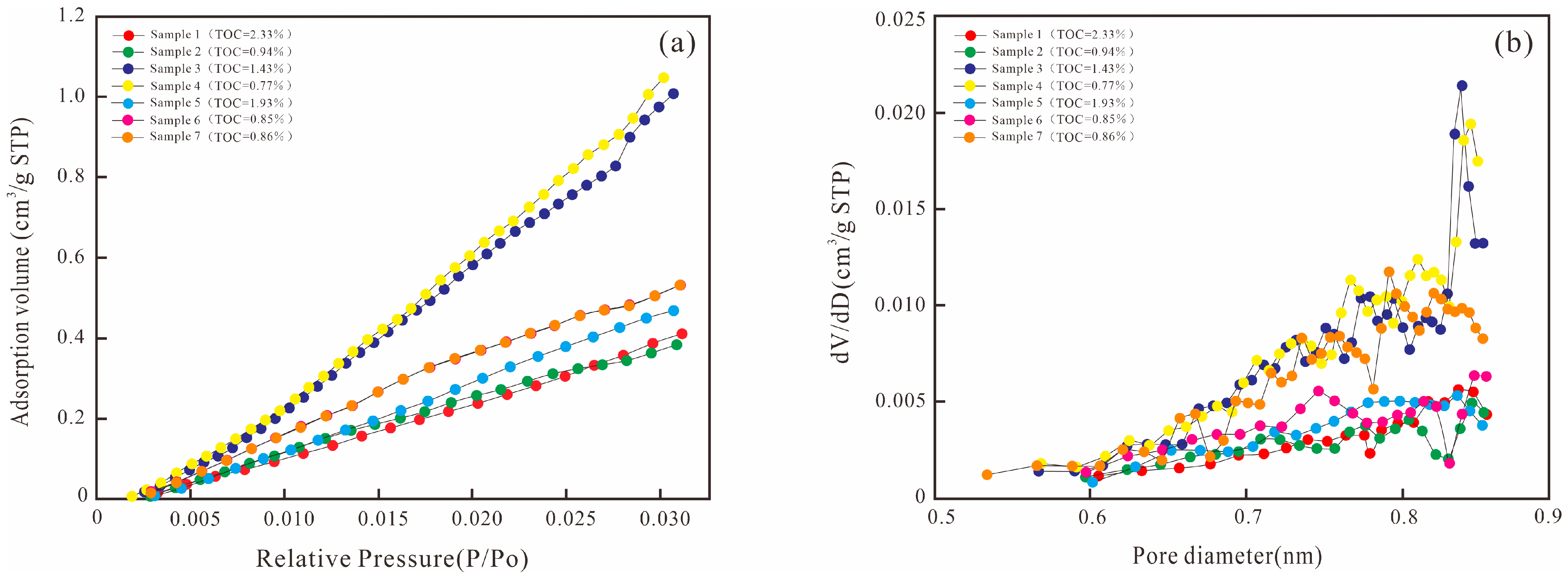 Minerals 13 01248 g010