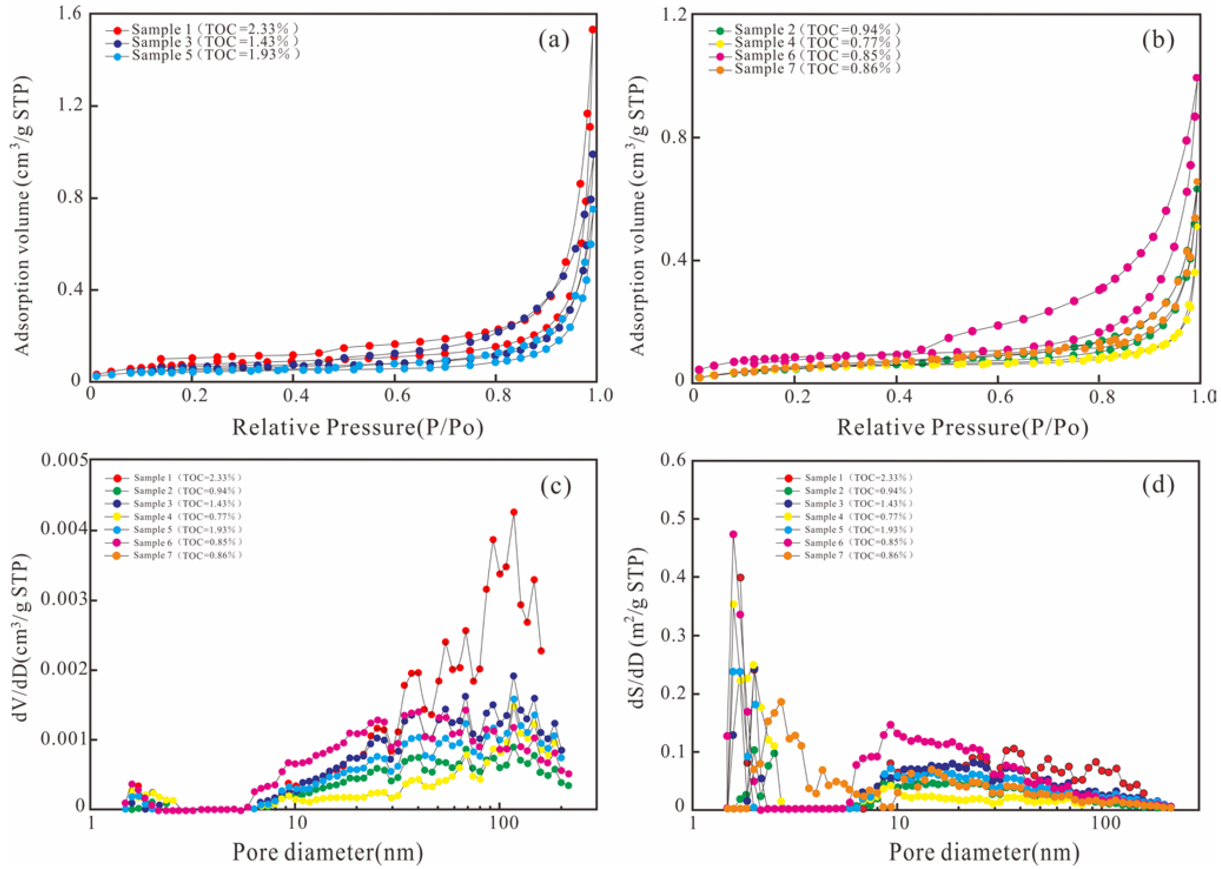 Minerals 13 01248 g011