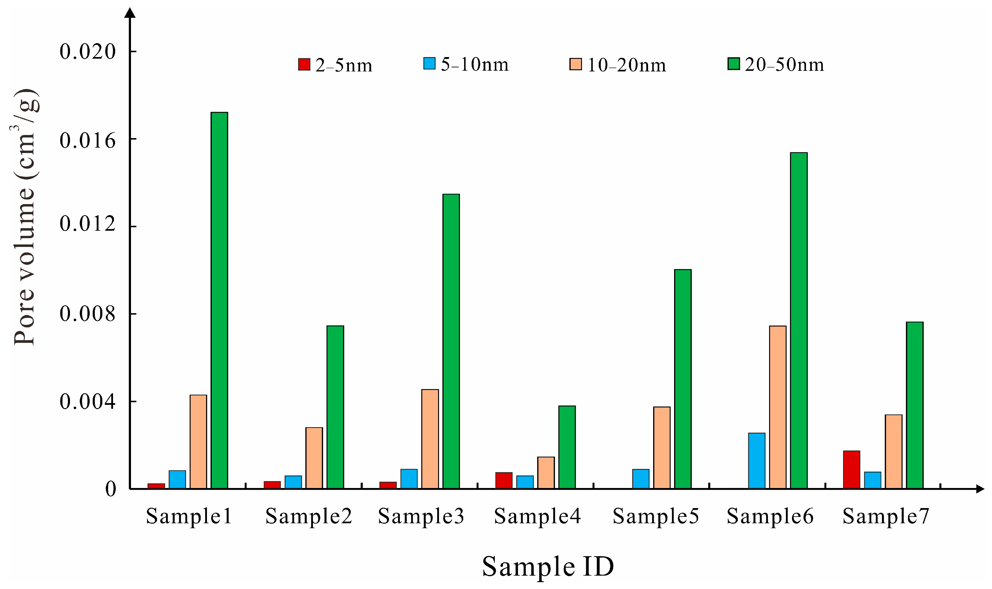 Minerals 13 01248 g014