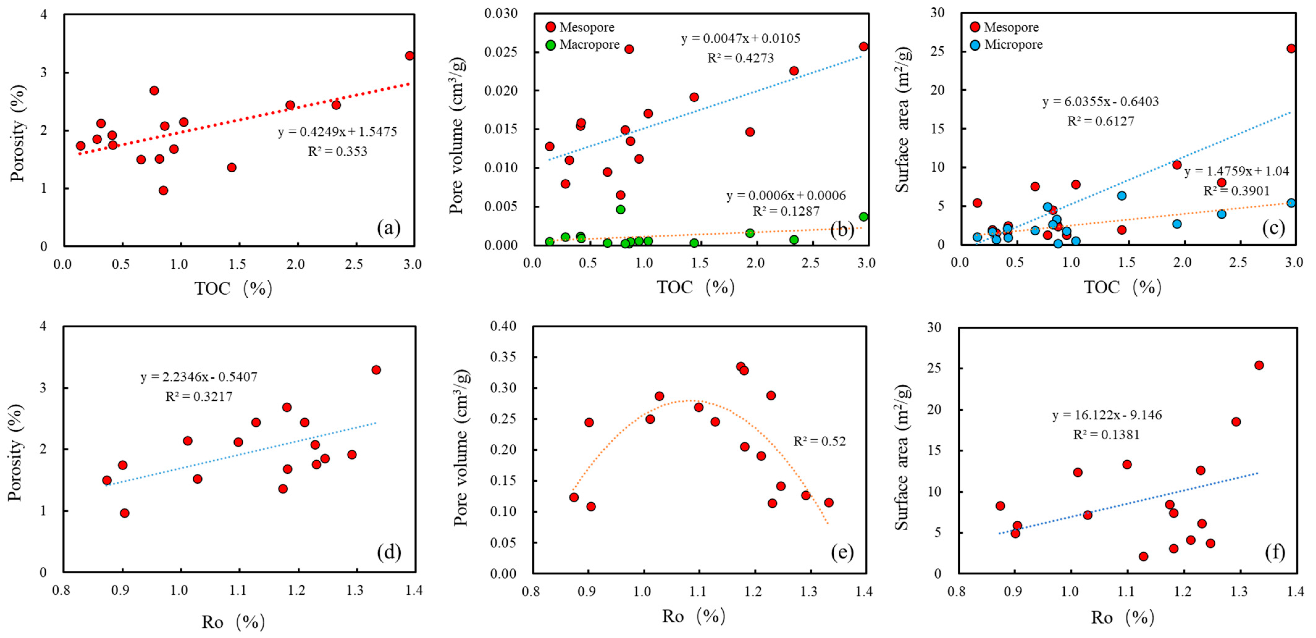 Minerals 13 01248 g015