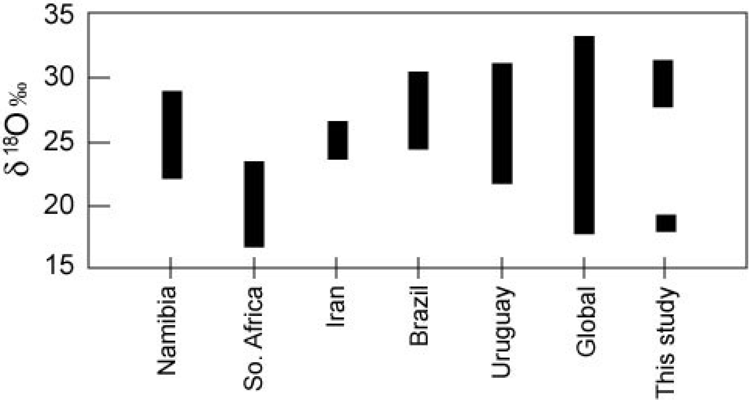 Minerals 13 01249 g009