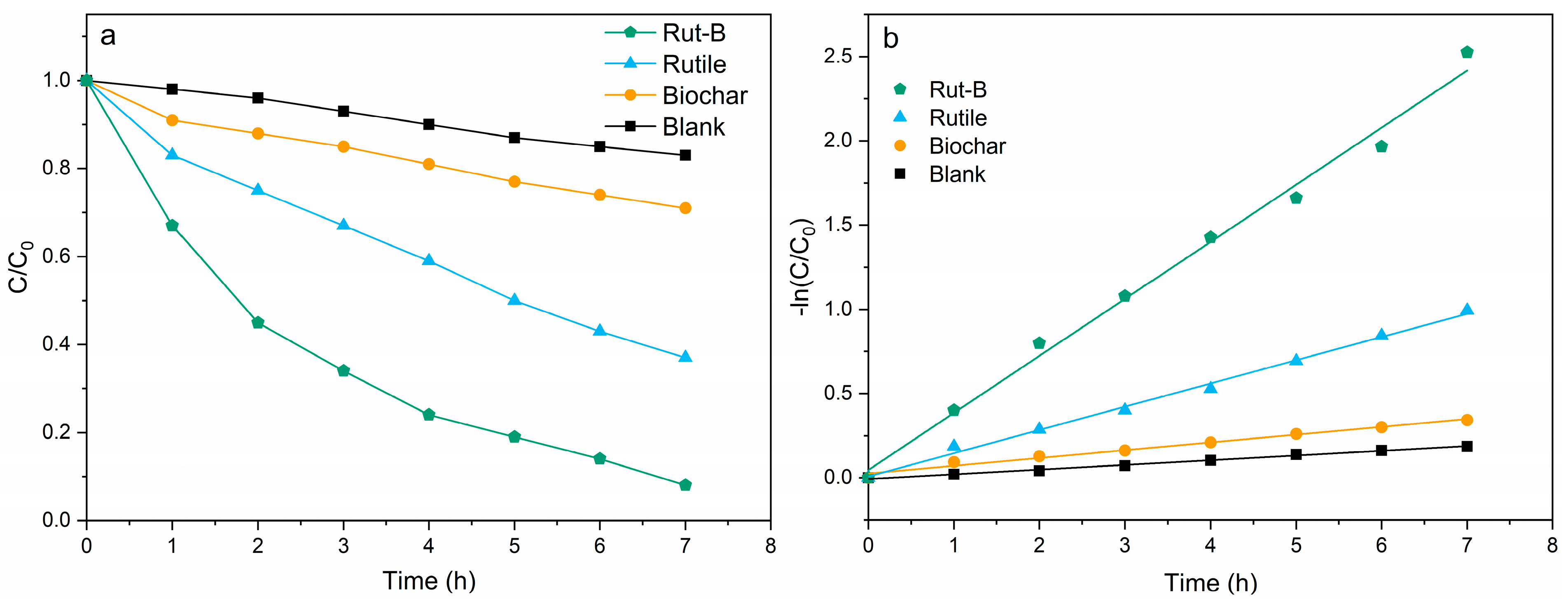 Minerals 13 01250 g005