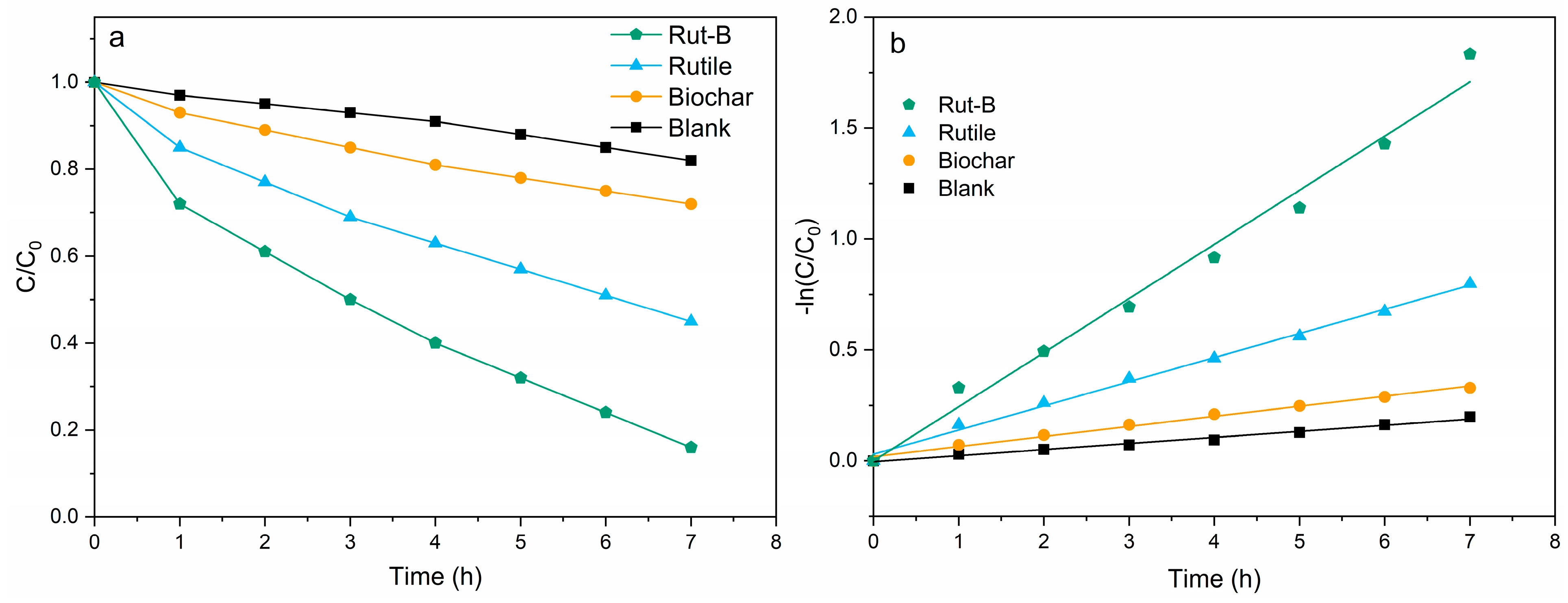 Minerals 13 01250 g006