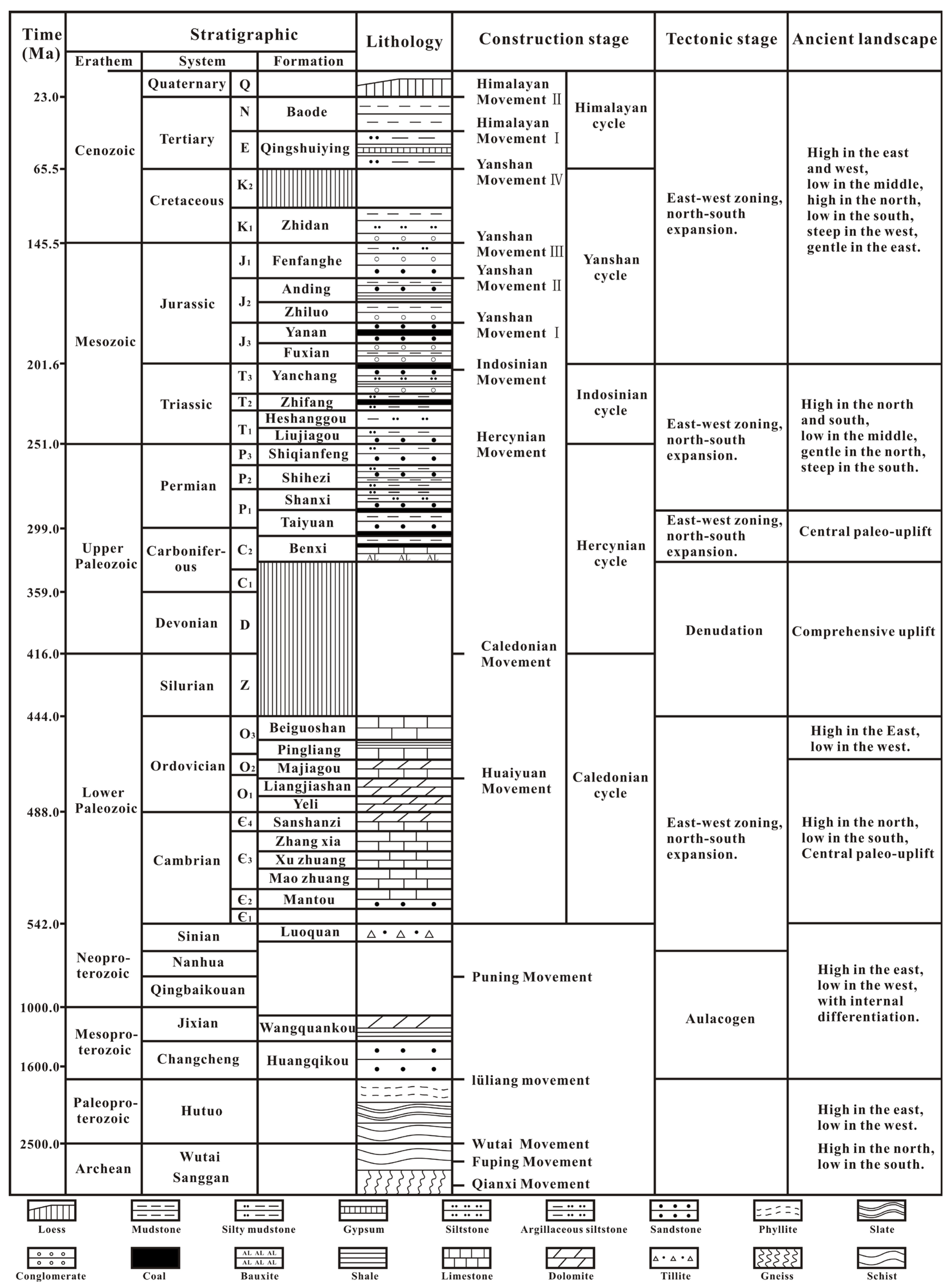 Minerals 13 01253 g002
