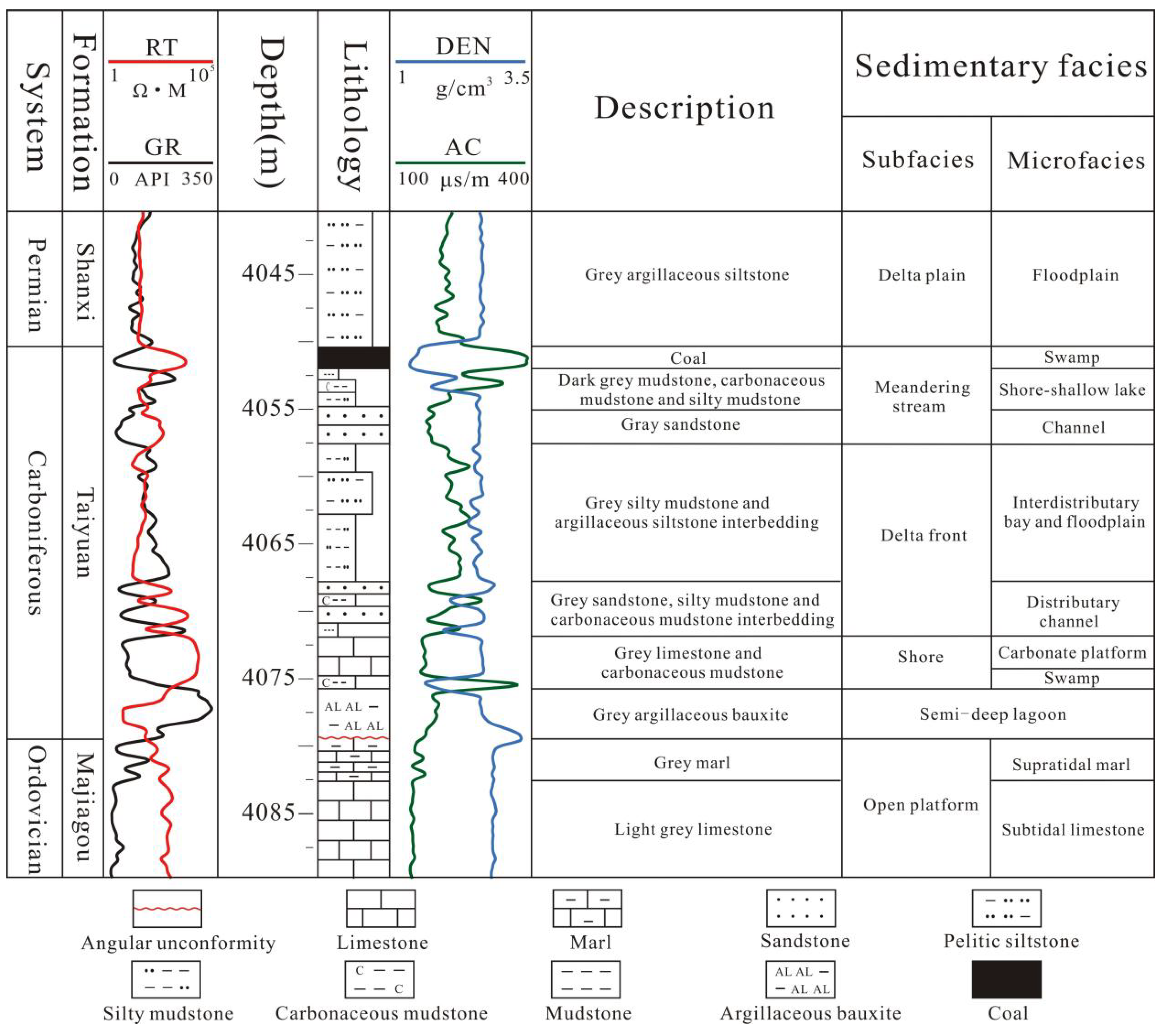 Minerals 13 01253 g004