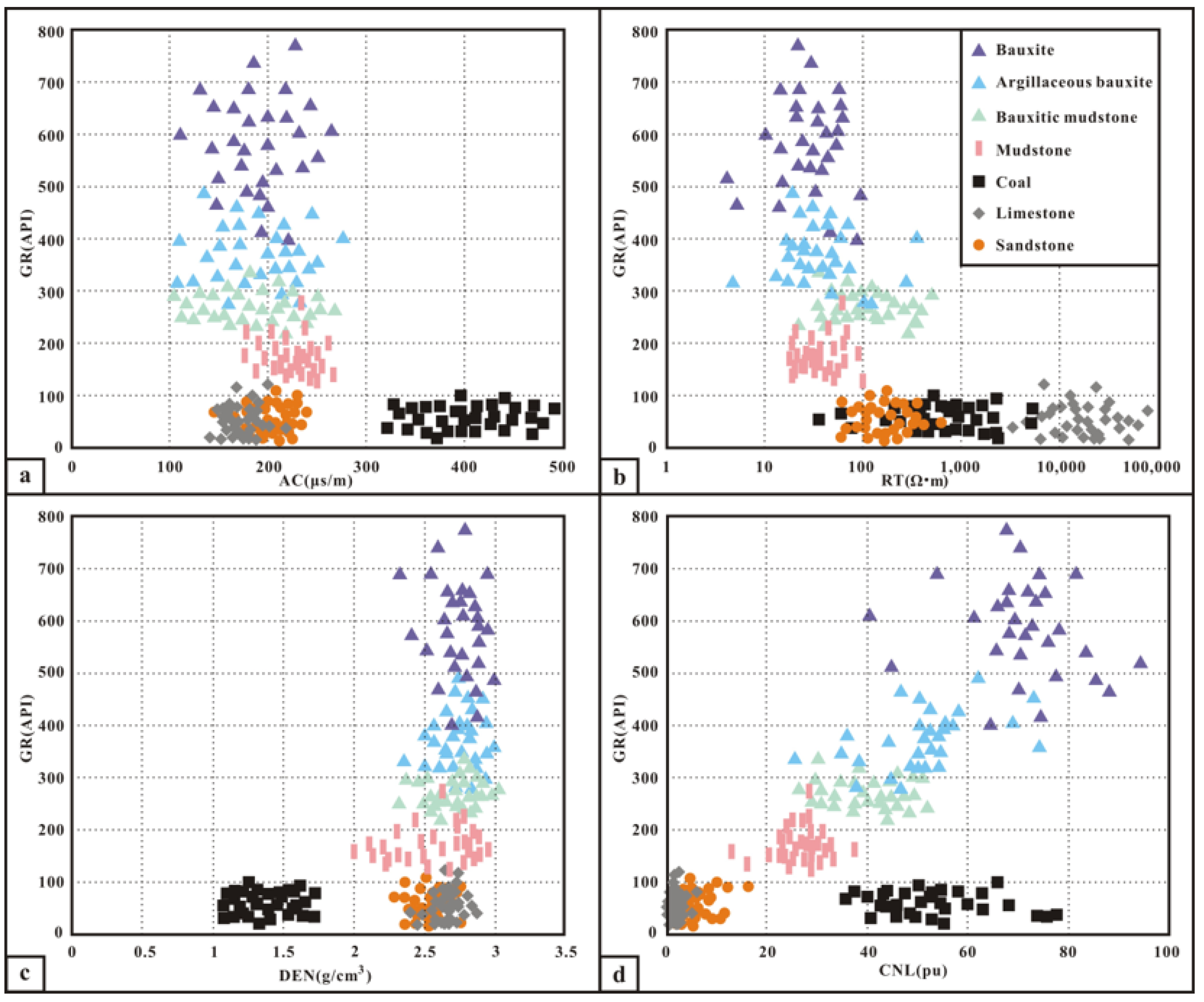Minerals 13 01253 g009