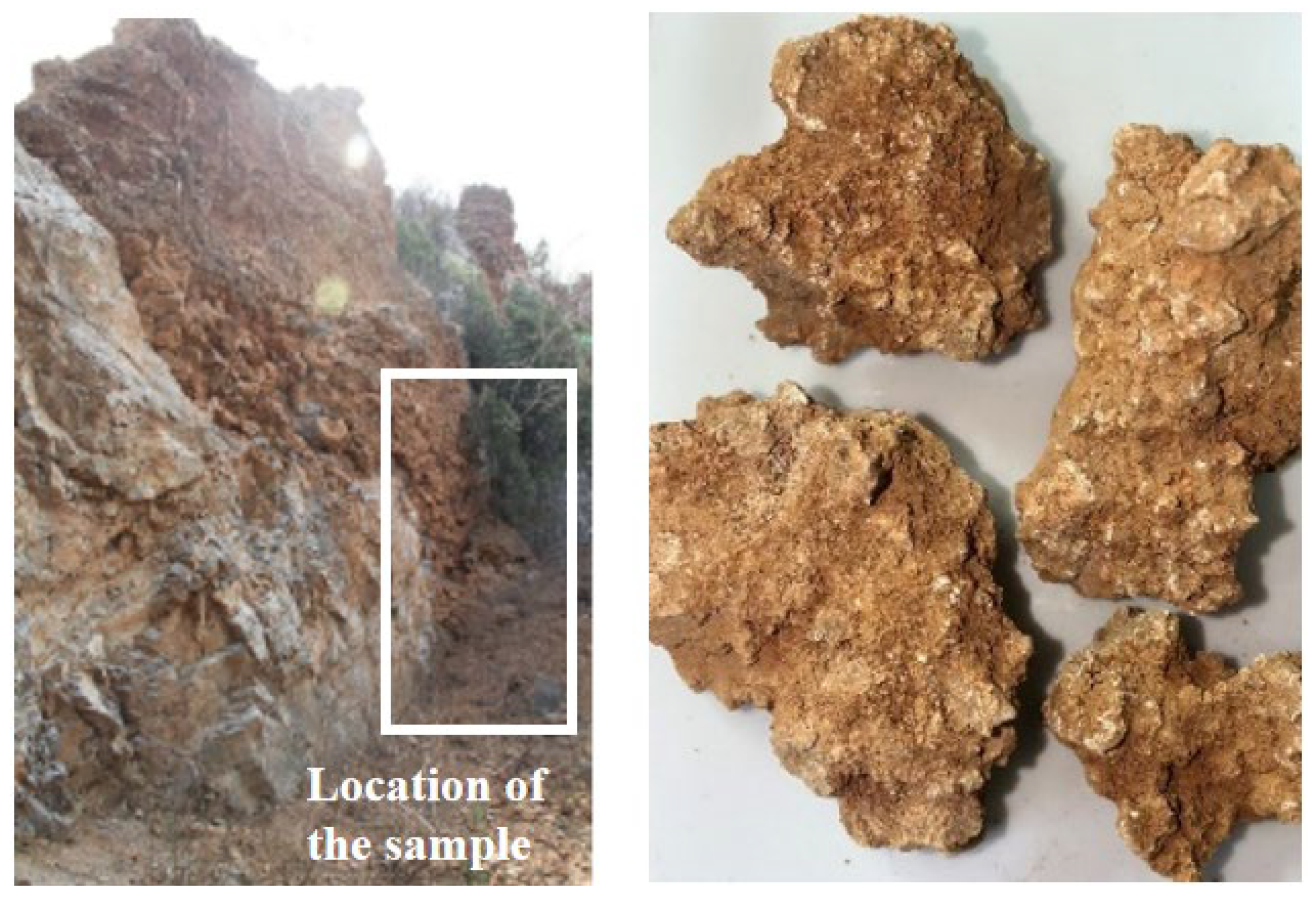 Minerals 13 01254 g001 Minerals 13 01254 g001