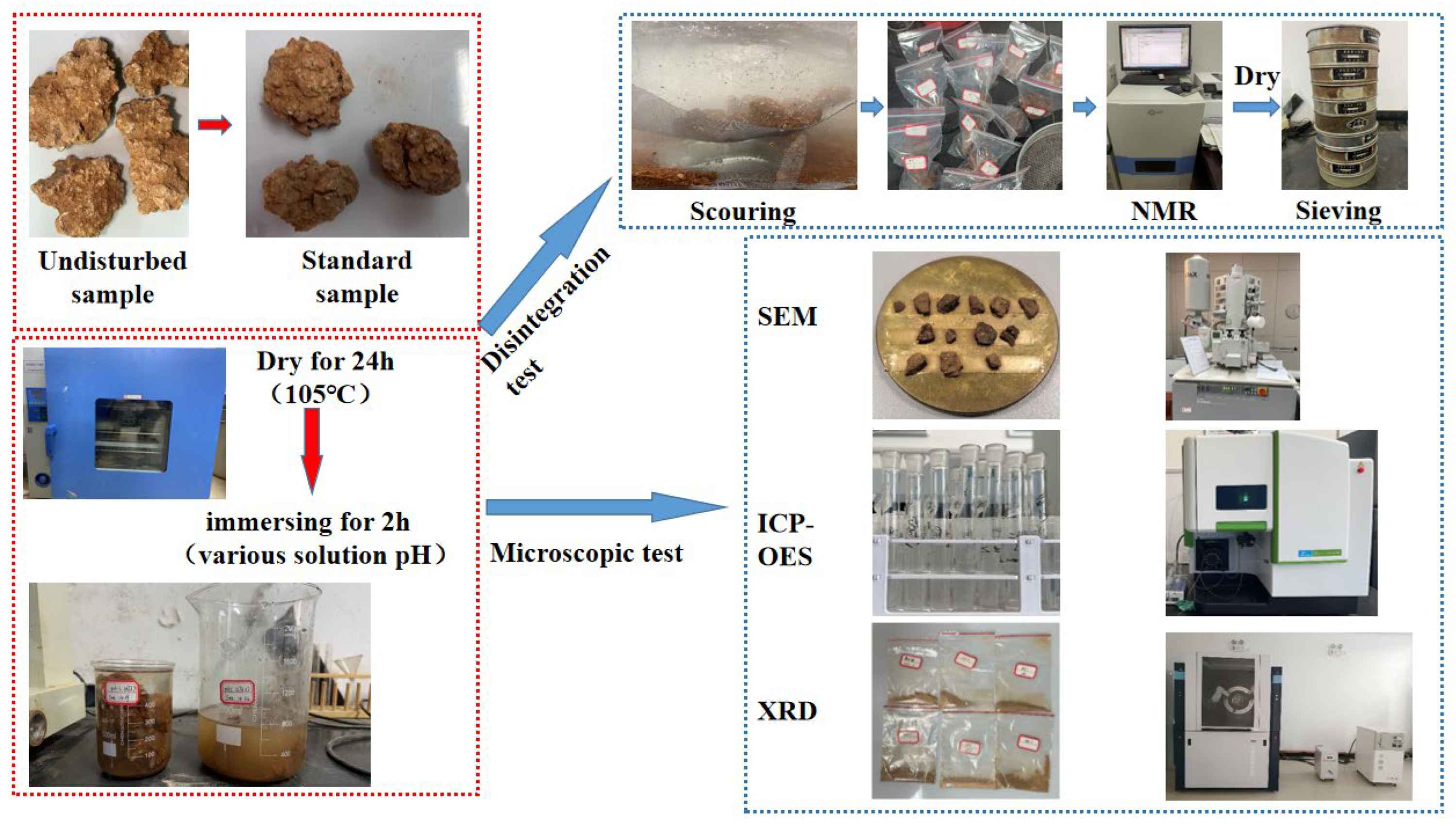 Minerals 13 01254 g004 Minerals 13 01254 g004