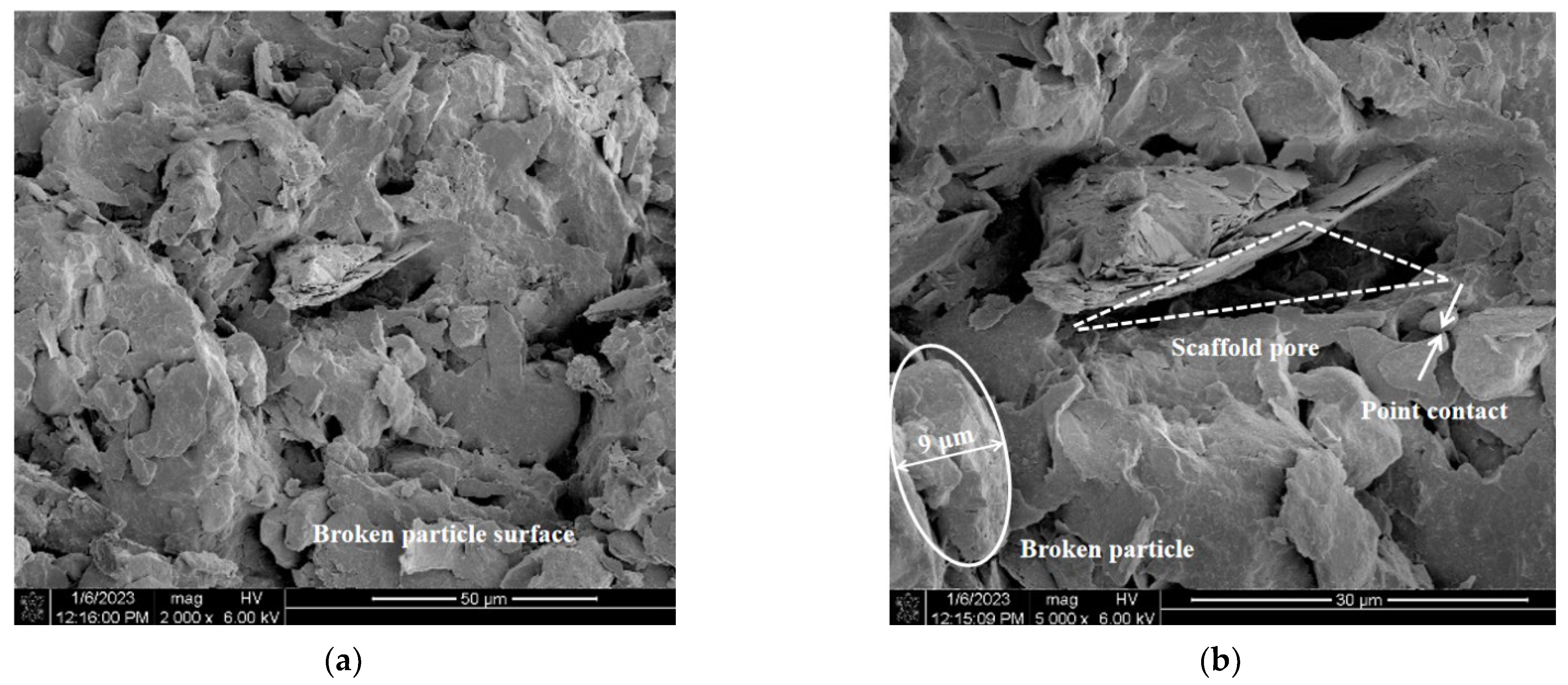Minerals 13 01254 g010a Minerals 13 01254 g010a