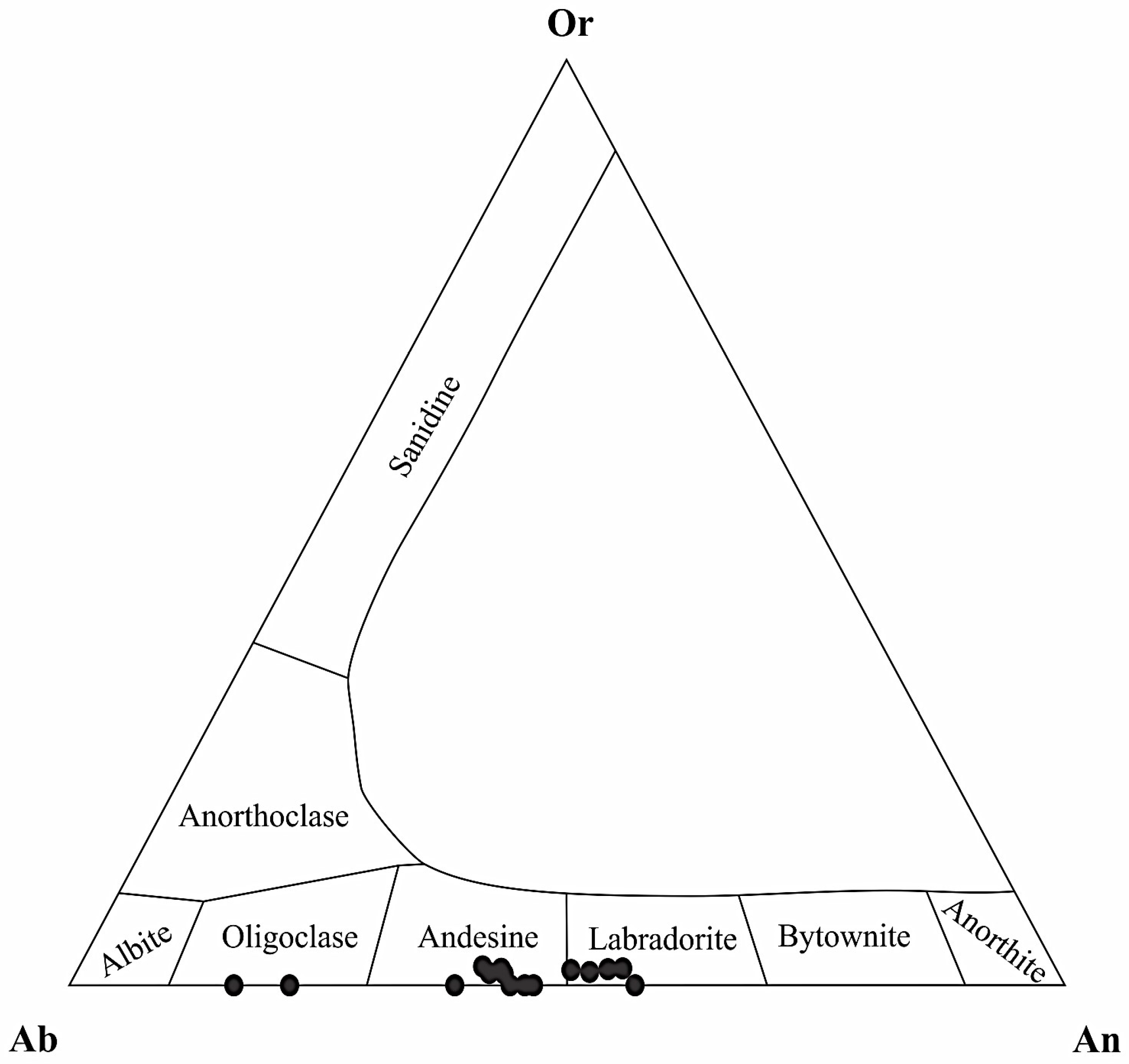 Minerals 13 01256 g004