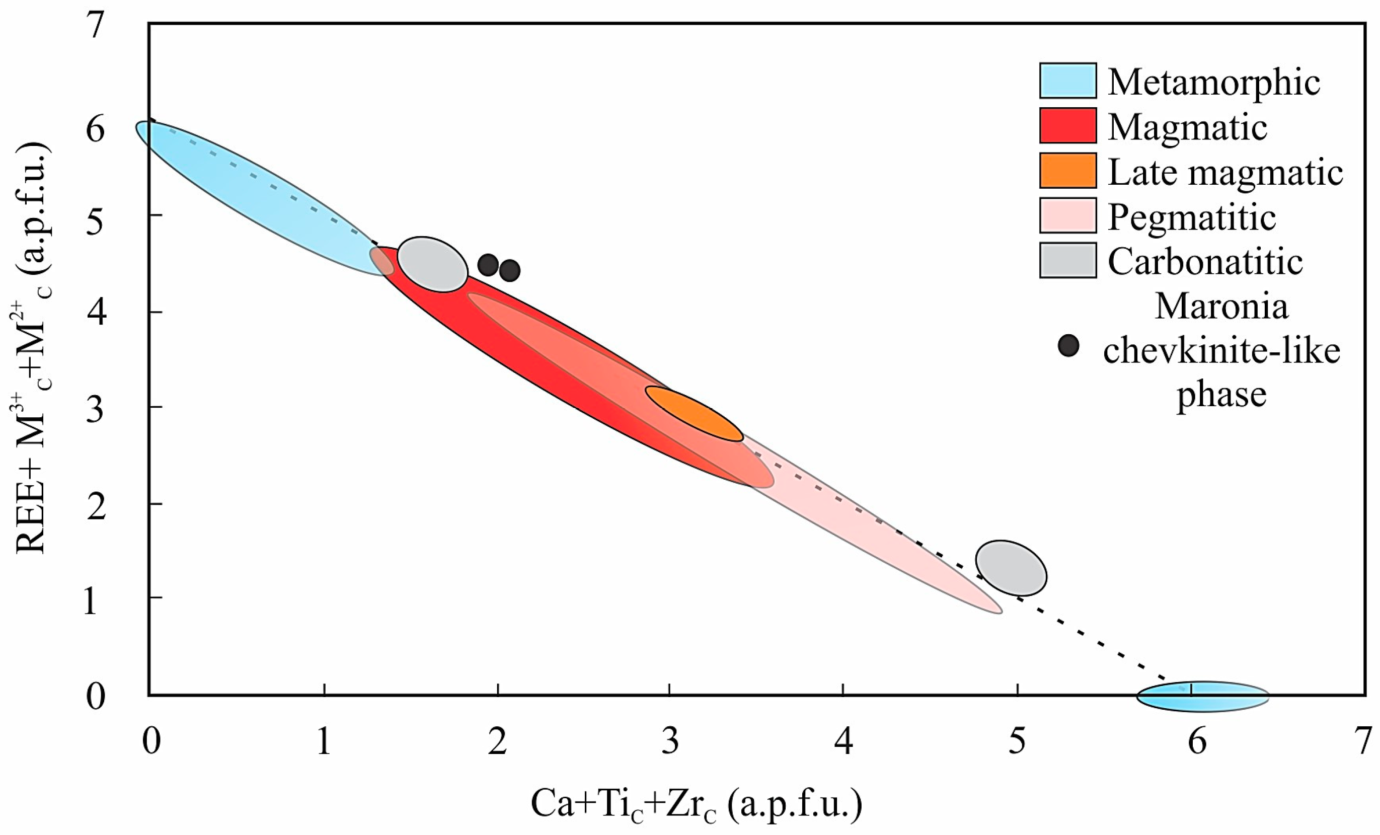 Minerals 13 01256 g008
