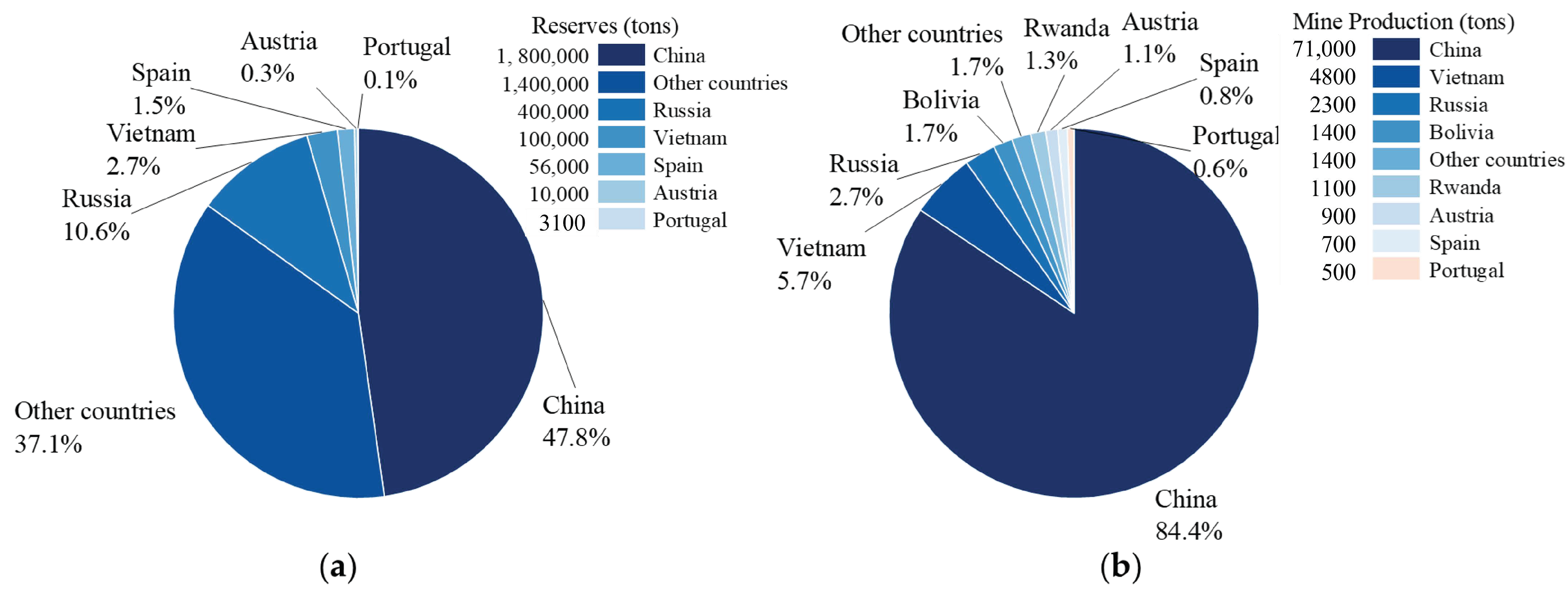 Minerals 13 01257 g002