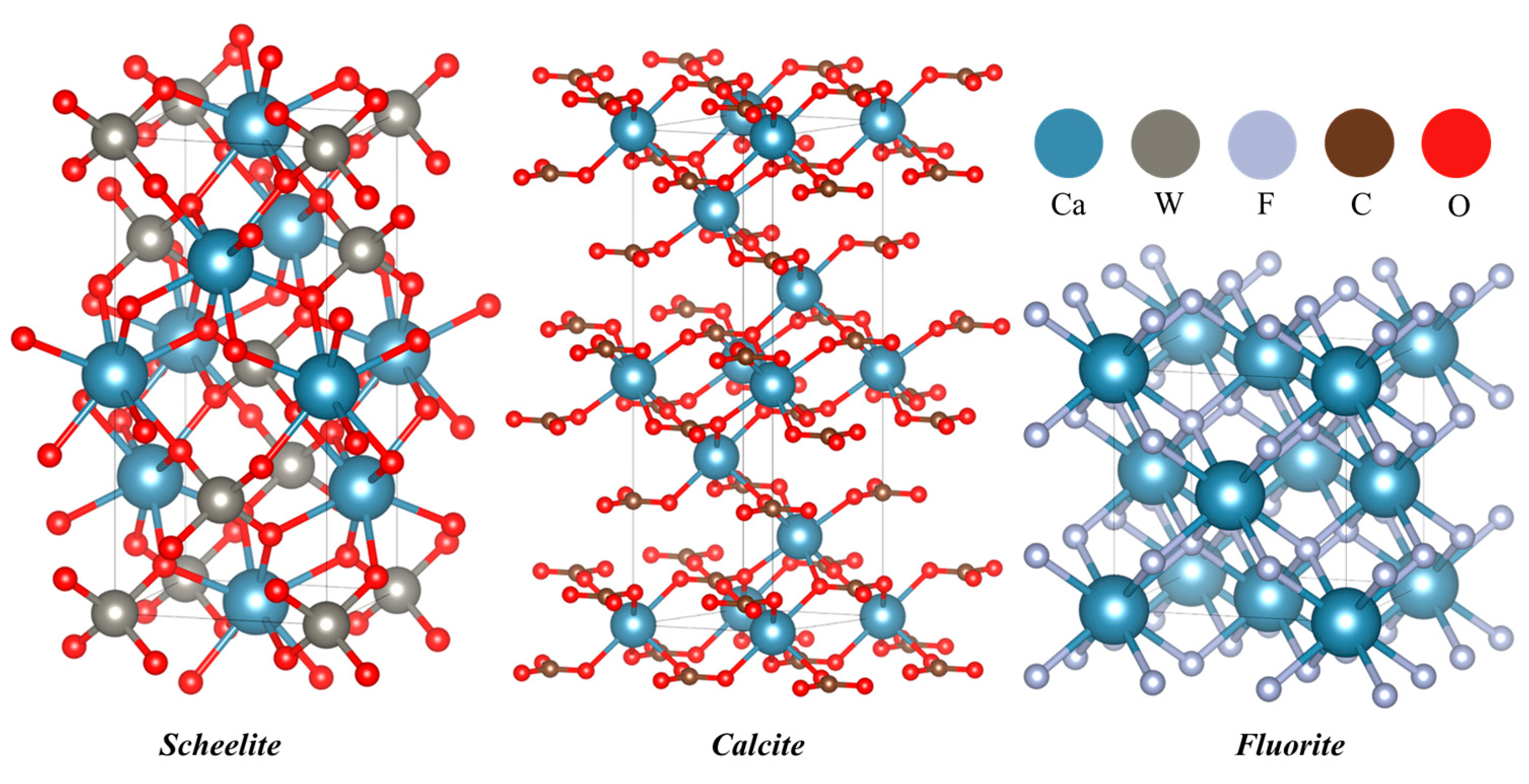Minerals 13 01257 g003