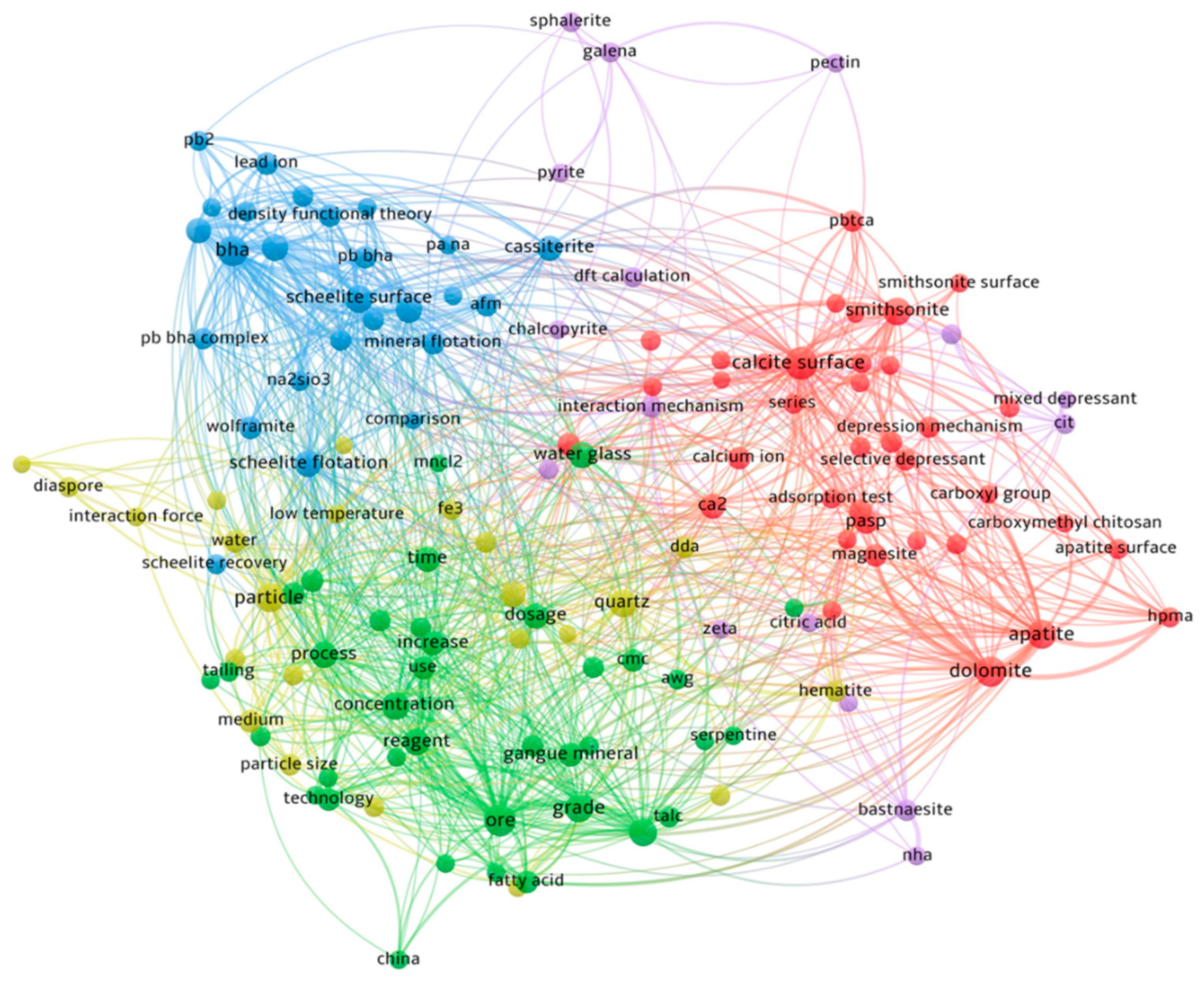 Minerals 13 01257 g005
