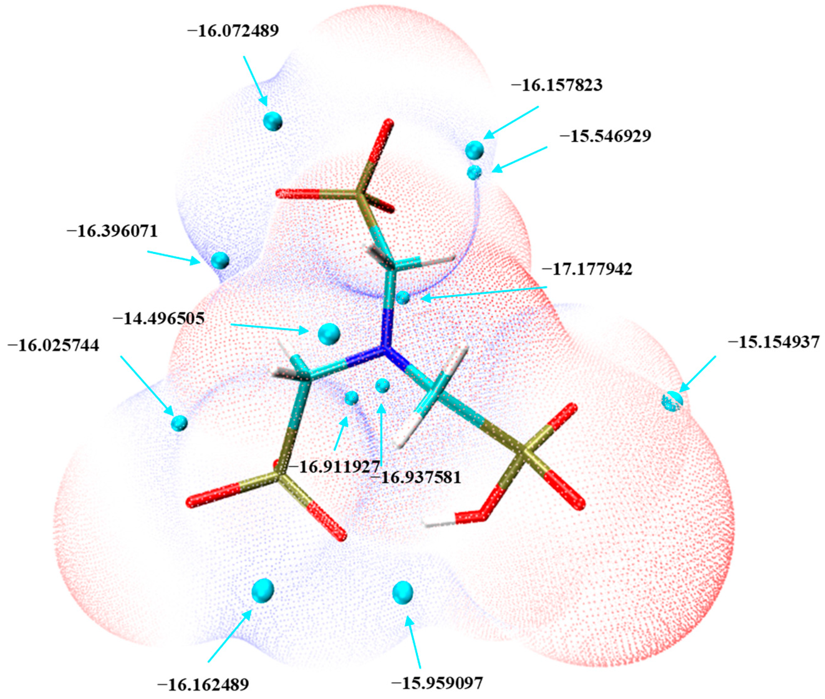 Minerals 13 01257 g017