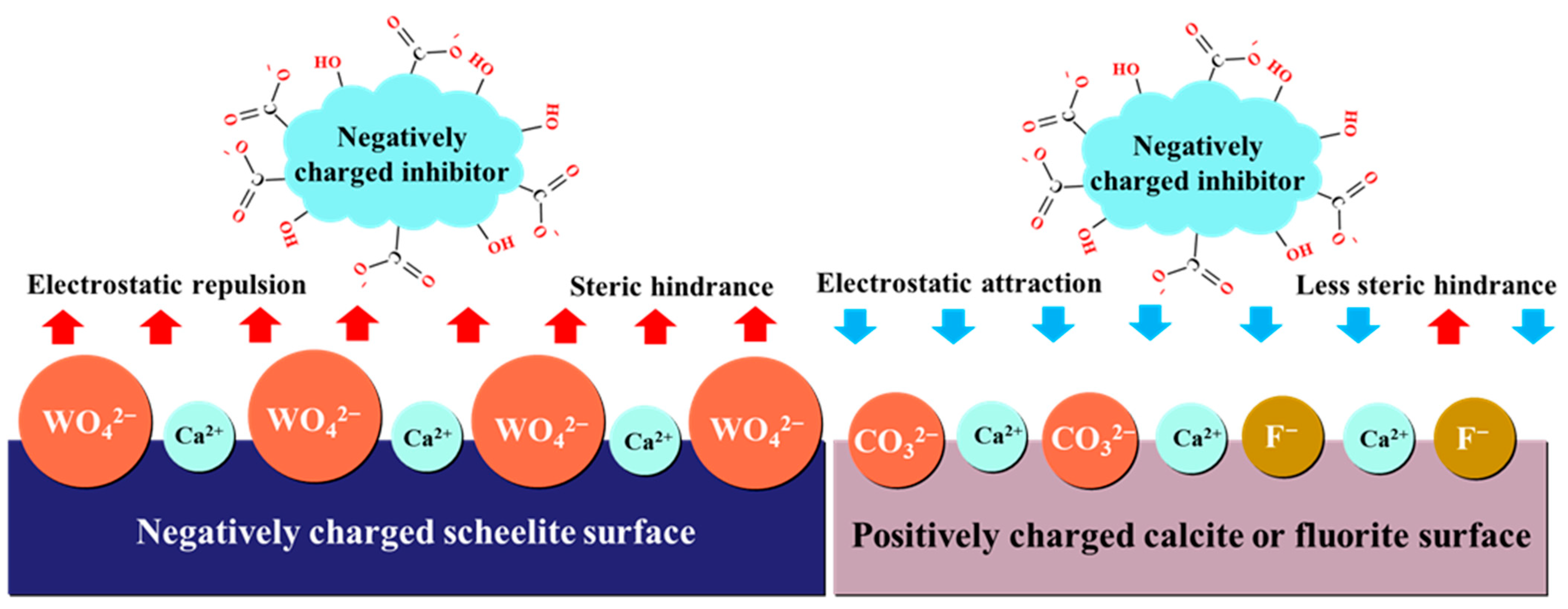 Minerals 13 01257 g018