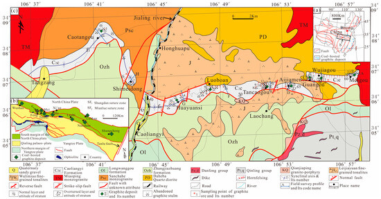 Minerals 13 01258 g001