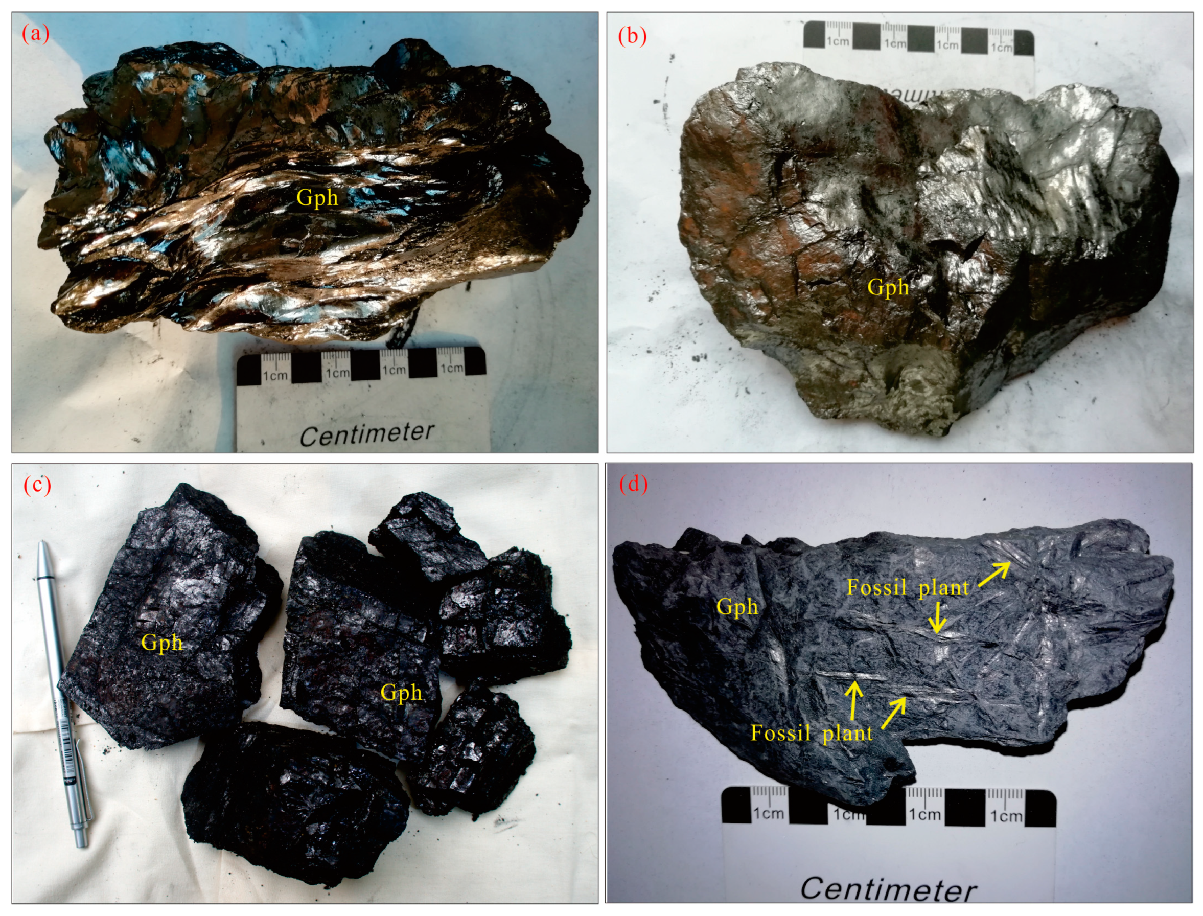 Minerals 13 01258 g004