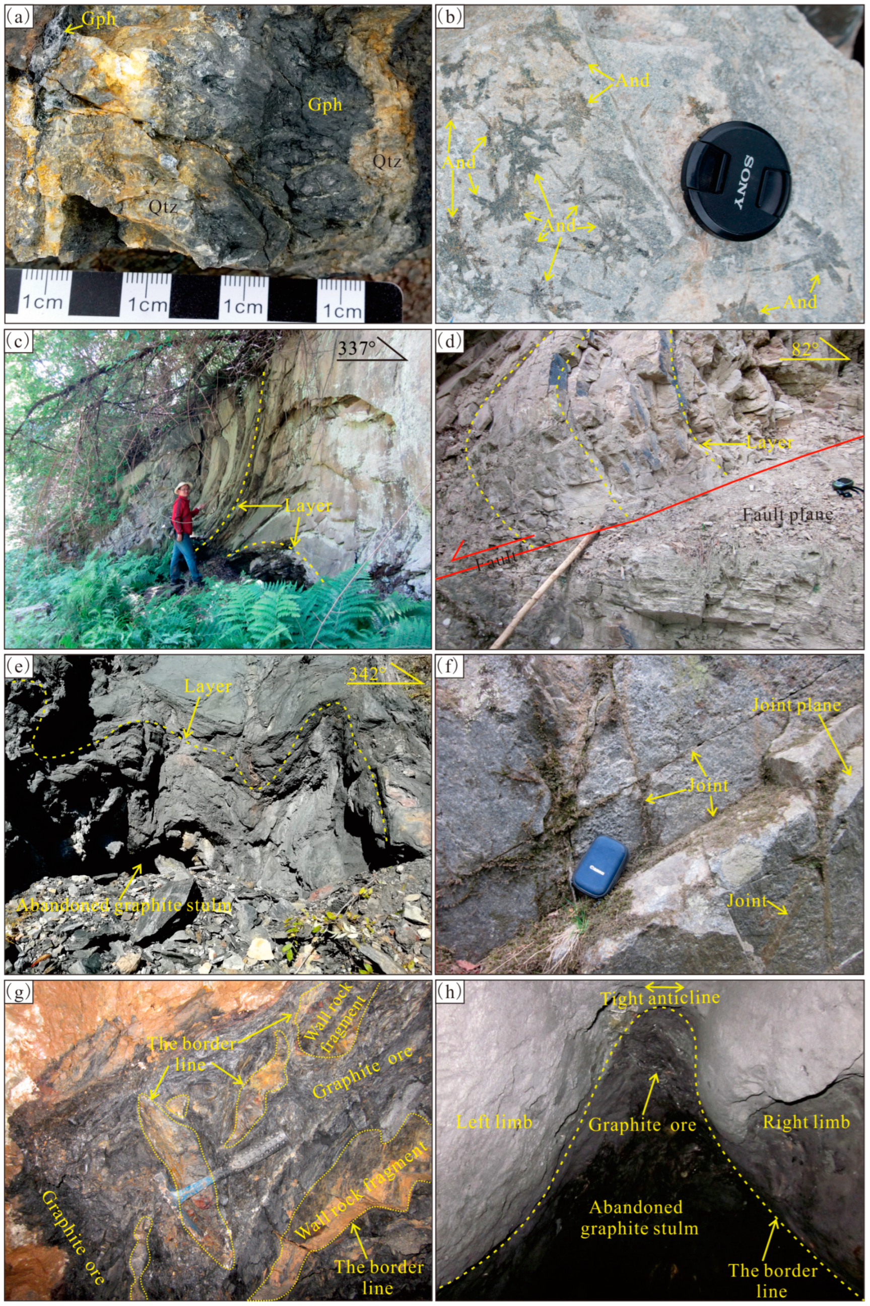 Minerals 13 01258 g007