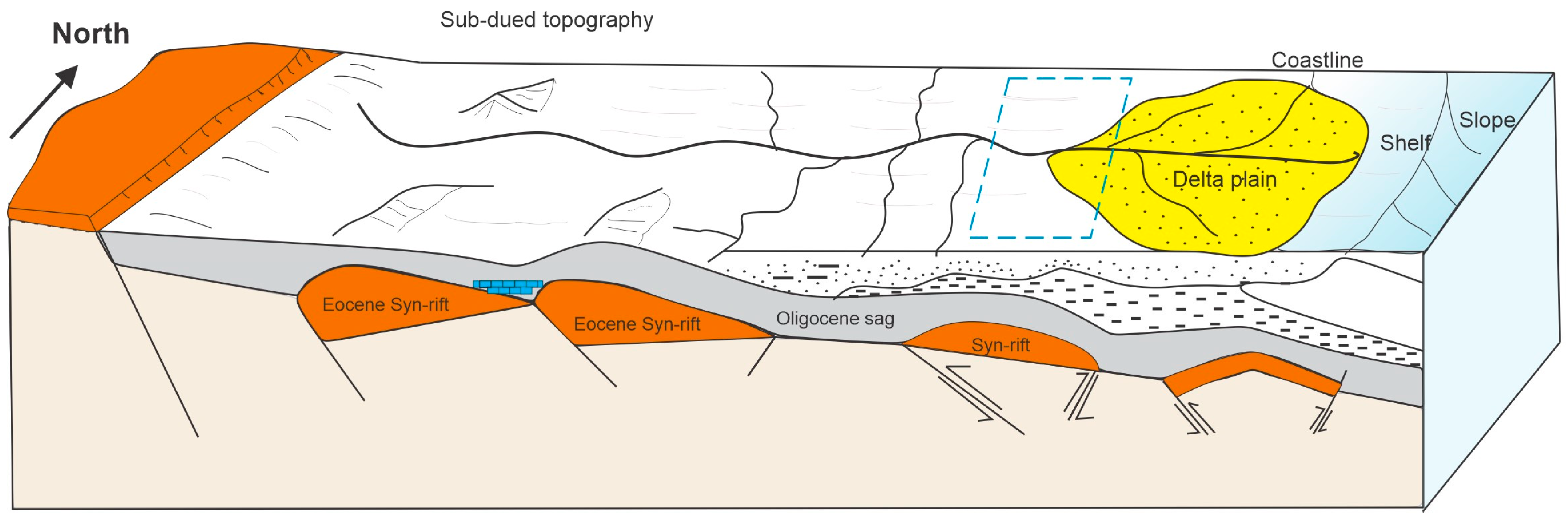 Minerals 13 01259 g002